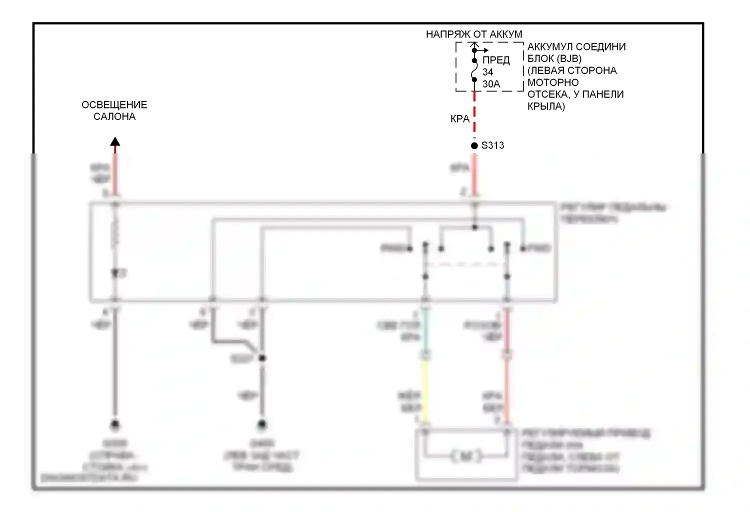 Explorer Ford III (2001-2006): Электросхема регулируемой педали 