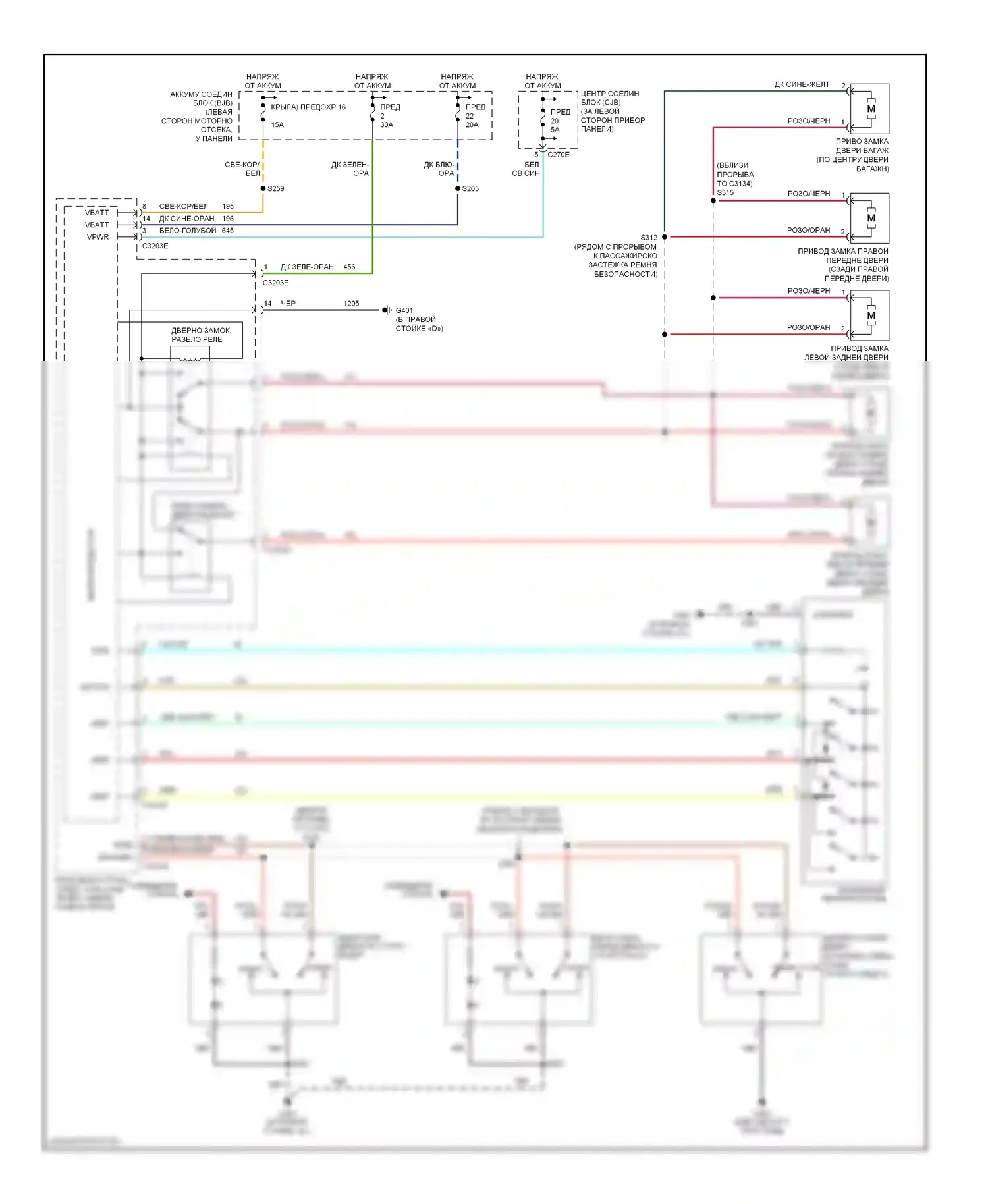 Explorer Ford III (2001-2006): Электросхема центрального замка 