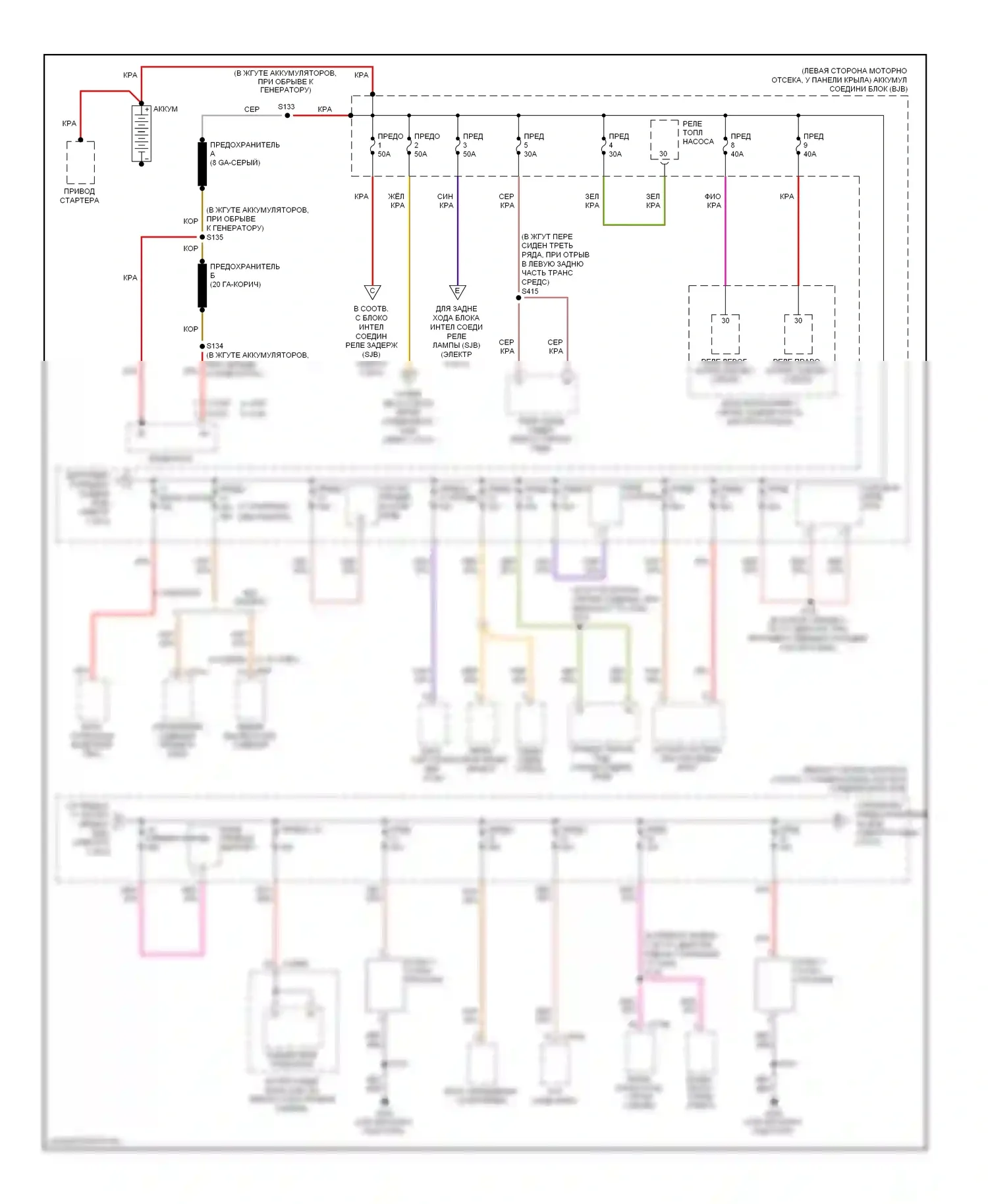 Explorer Ford IV (2005-2010): Электросхема блока предохранителей реле (1 из 6) 