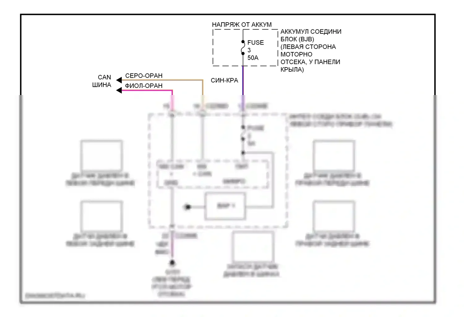 Explorer Ford IV (2005-2010): Электросхема контроля давления в шинах 