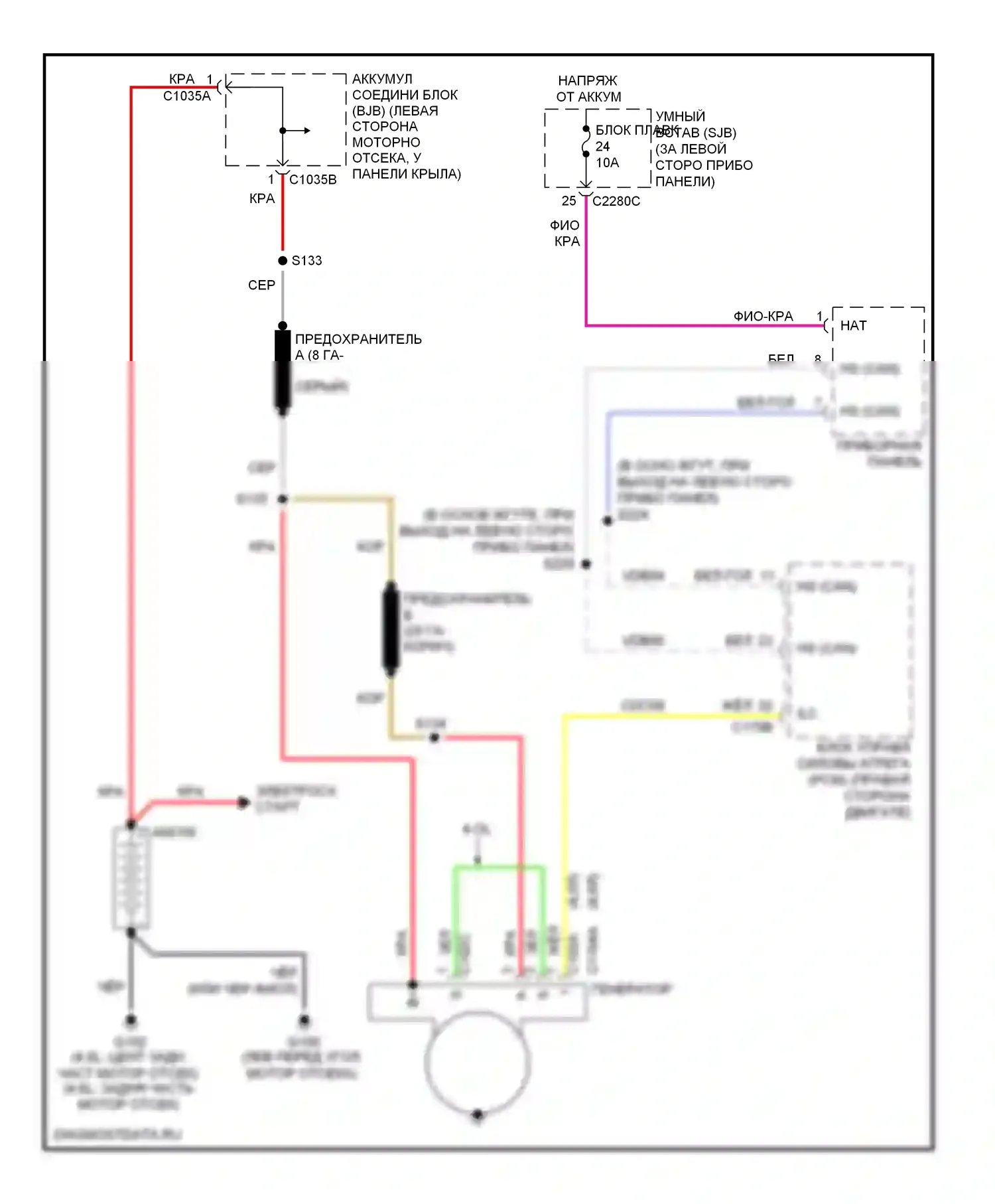 Explorer Ford IV (2005-2010): Электросхема генератора 