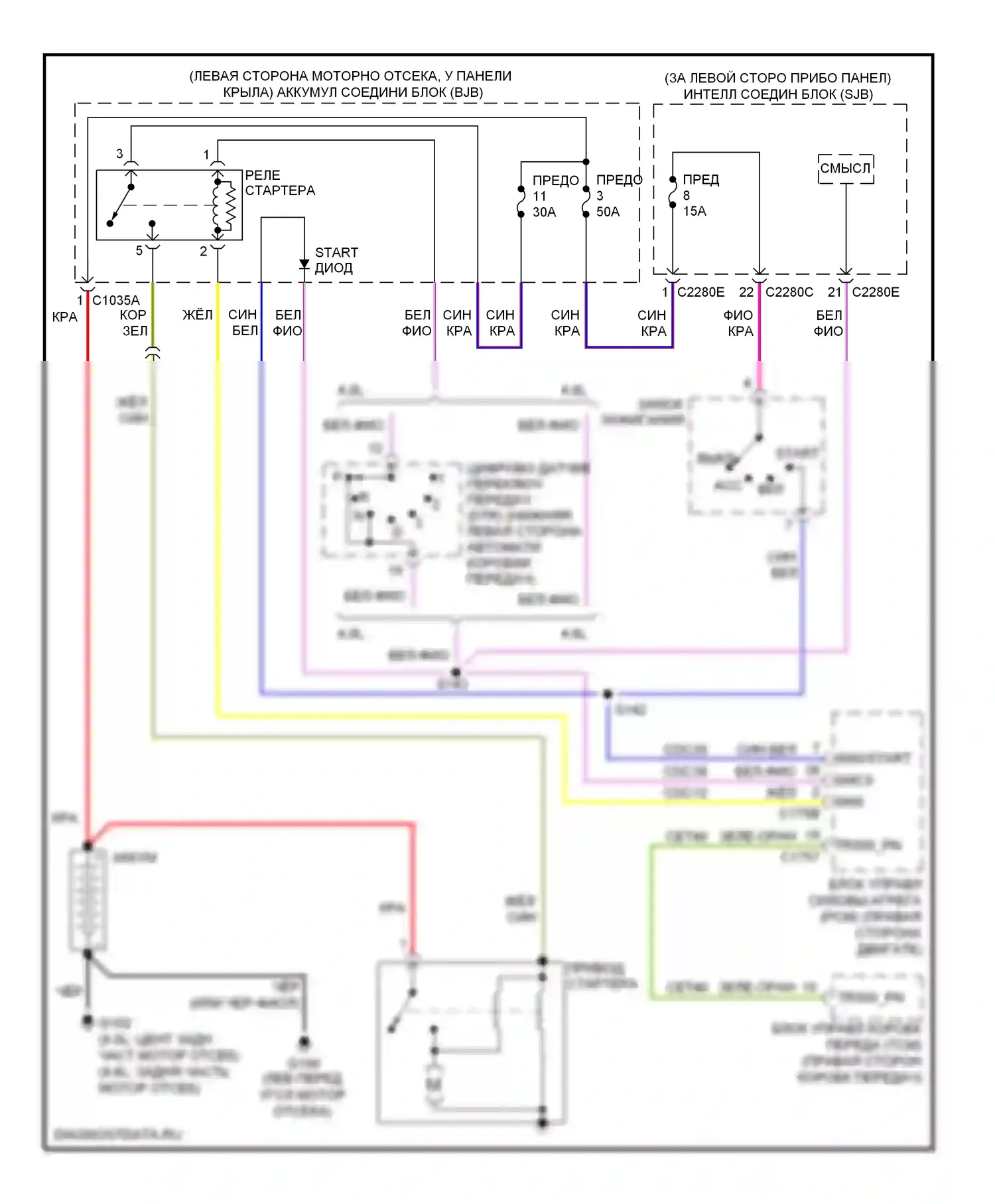 Explorer Ford IV (2005-2010): Электросхема стартера 