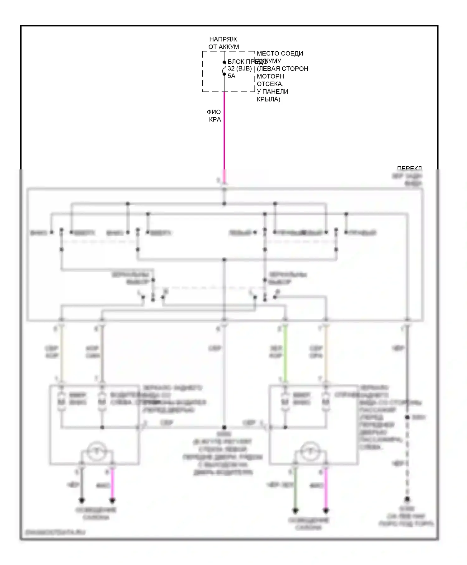 Explorer Ford IV (2005-2010): Электросхема управления зеркалами заднего вида, без обогреваемых зеркал 