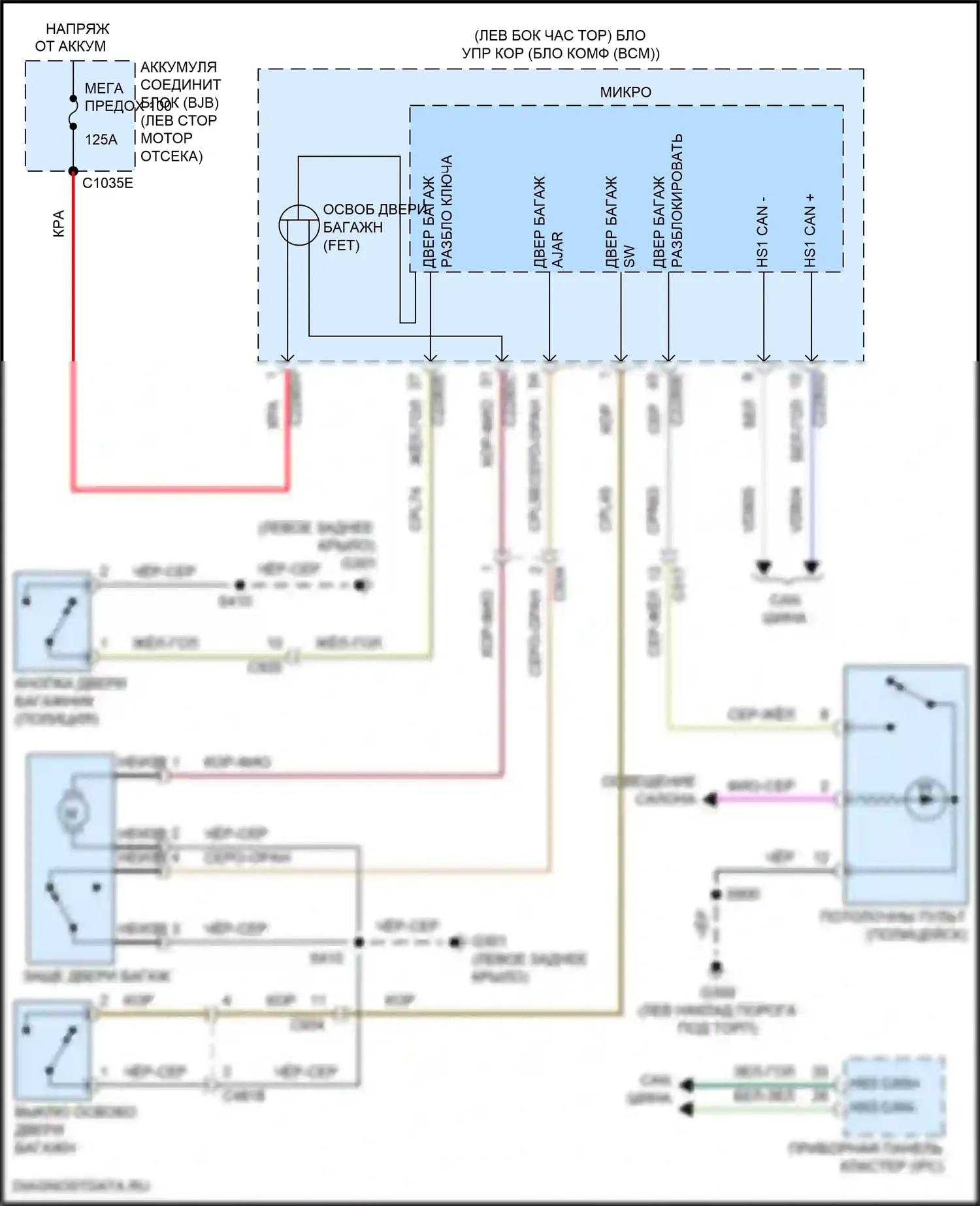 Explorer Ford V рестайлинг 2 (2017-2019): Электросхема отпирания дверей багажника 