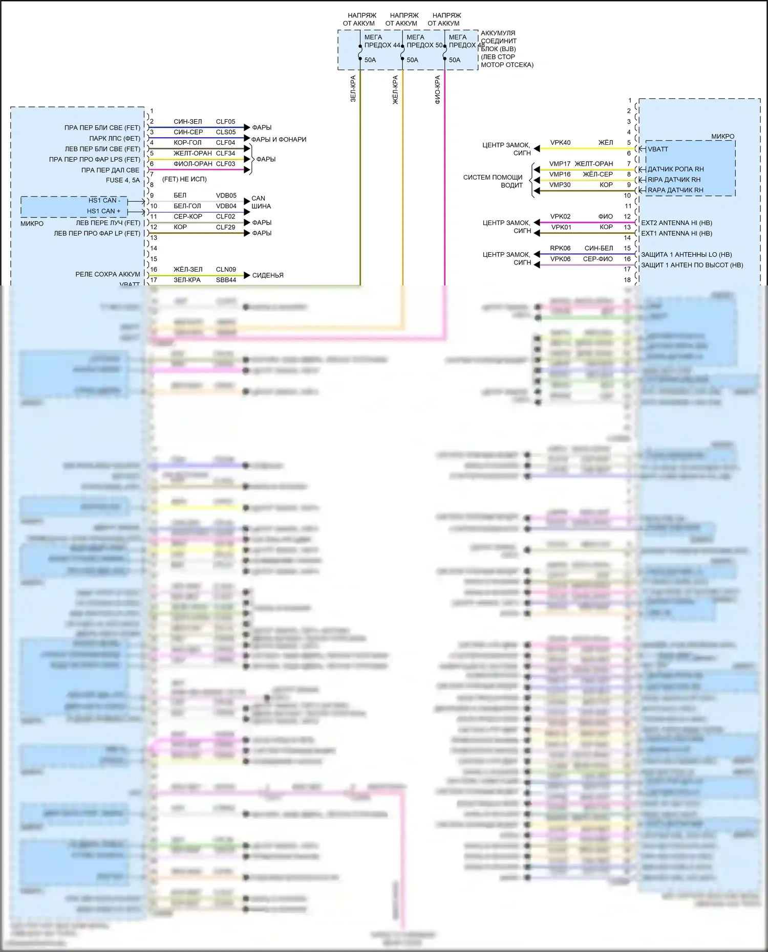 Explorer Ford V рестайлинг 2 (2017-2019): Электросхема блоков управления кузовом (2 из 2) 