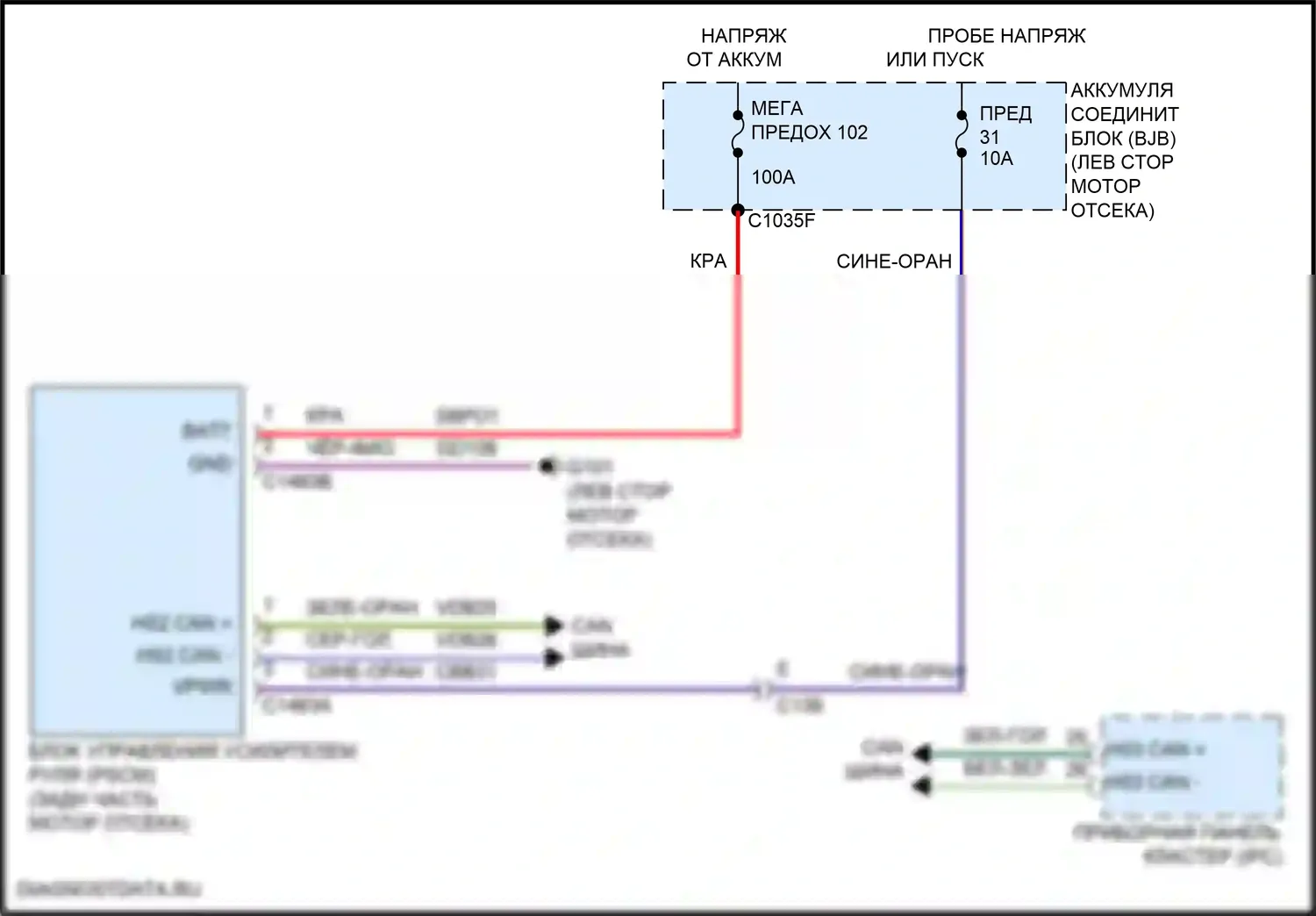 Explorer Ford V рестайлинг 2 (2017-2019): Электросхема электроусилителя руля 
