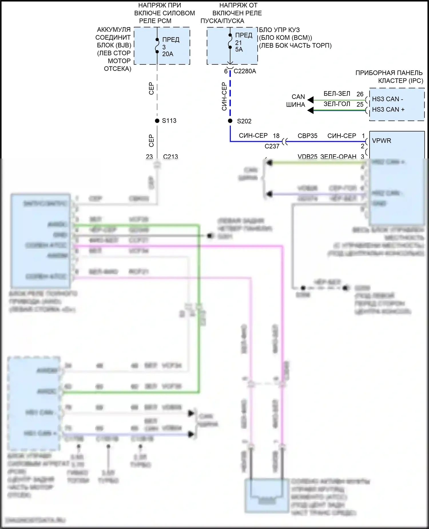 Explorer Ford V рестайлинг 2 (2017-2019): 3,5л, электросхема awd 