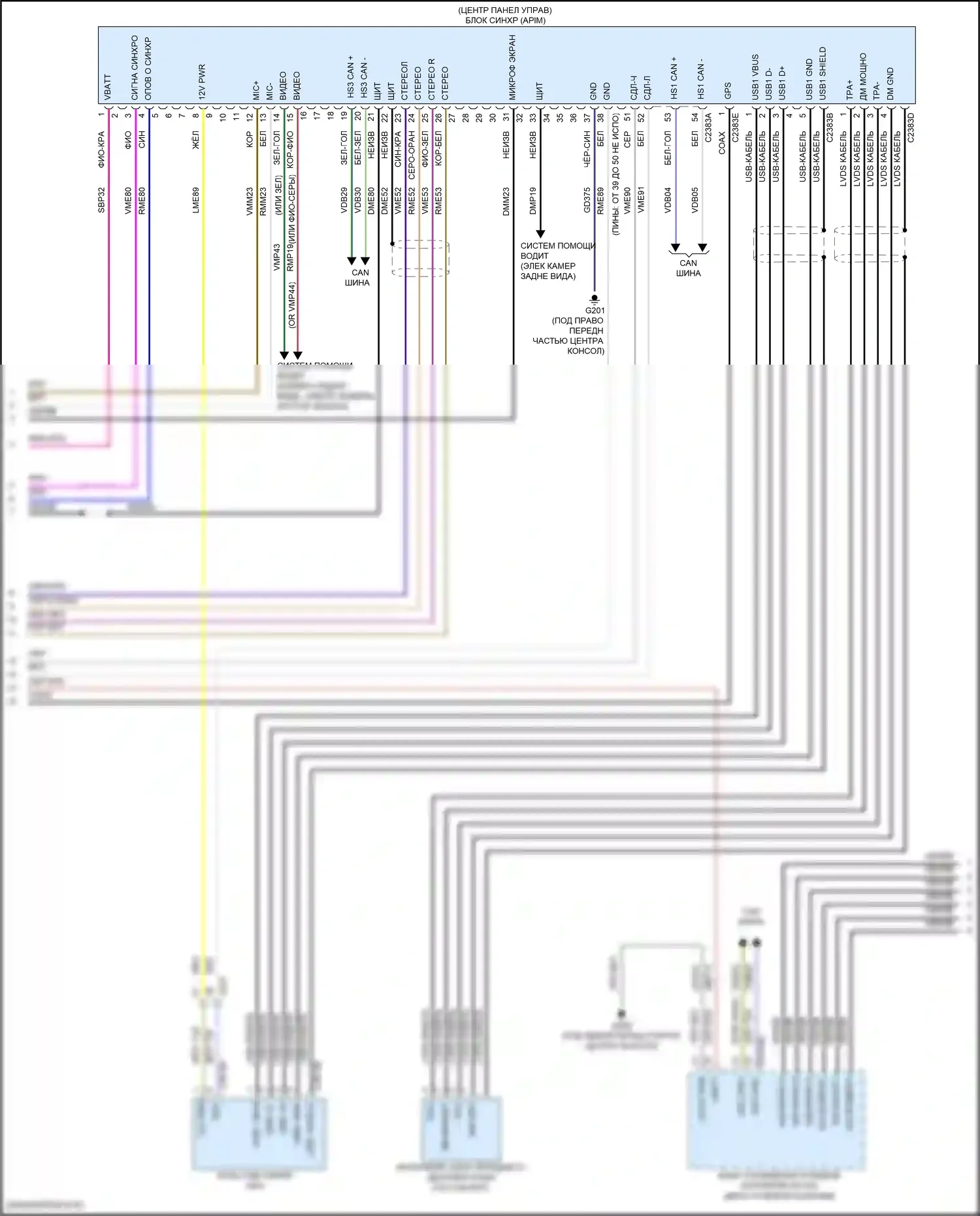 Explorer Ford V рестайлинг 2 (2017-2019): Электросхема магнитолы sony, без платины (4 из 5) 