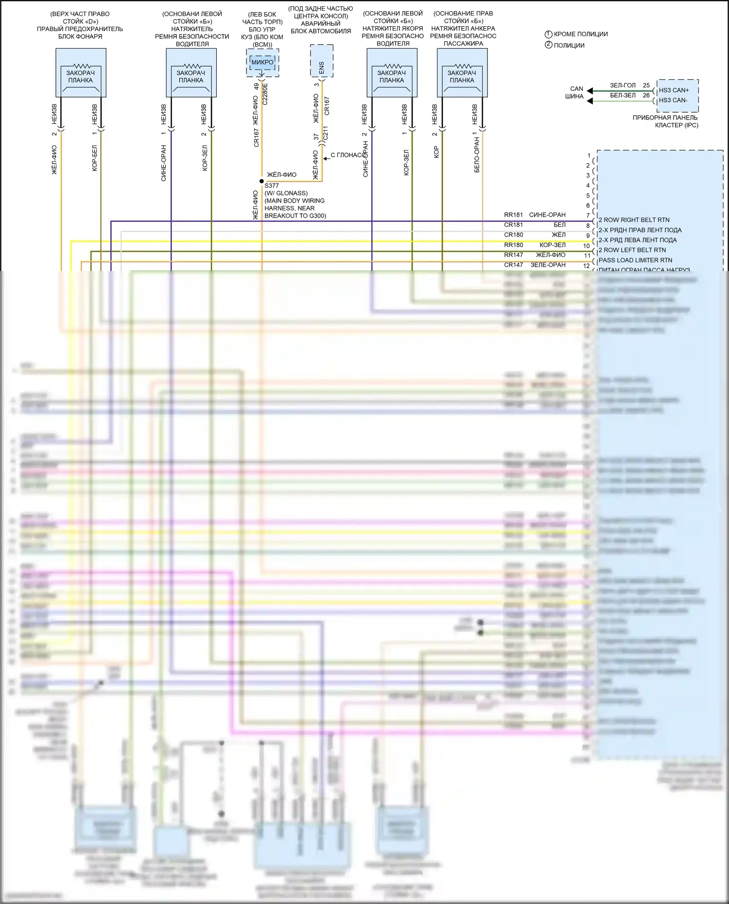 Explorer Ford V рестайлинг 2 (2017-2019): Электросхема подушек безопасности (3 из 3) 