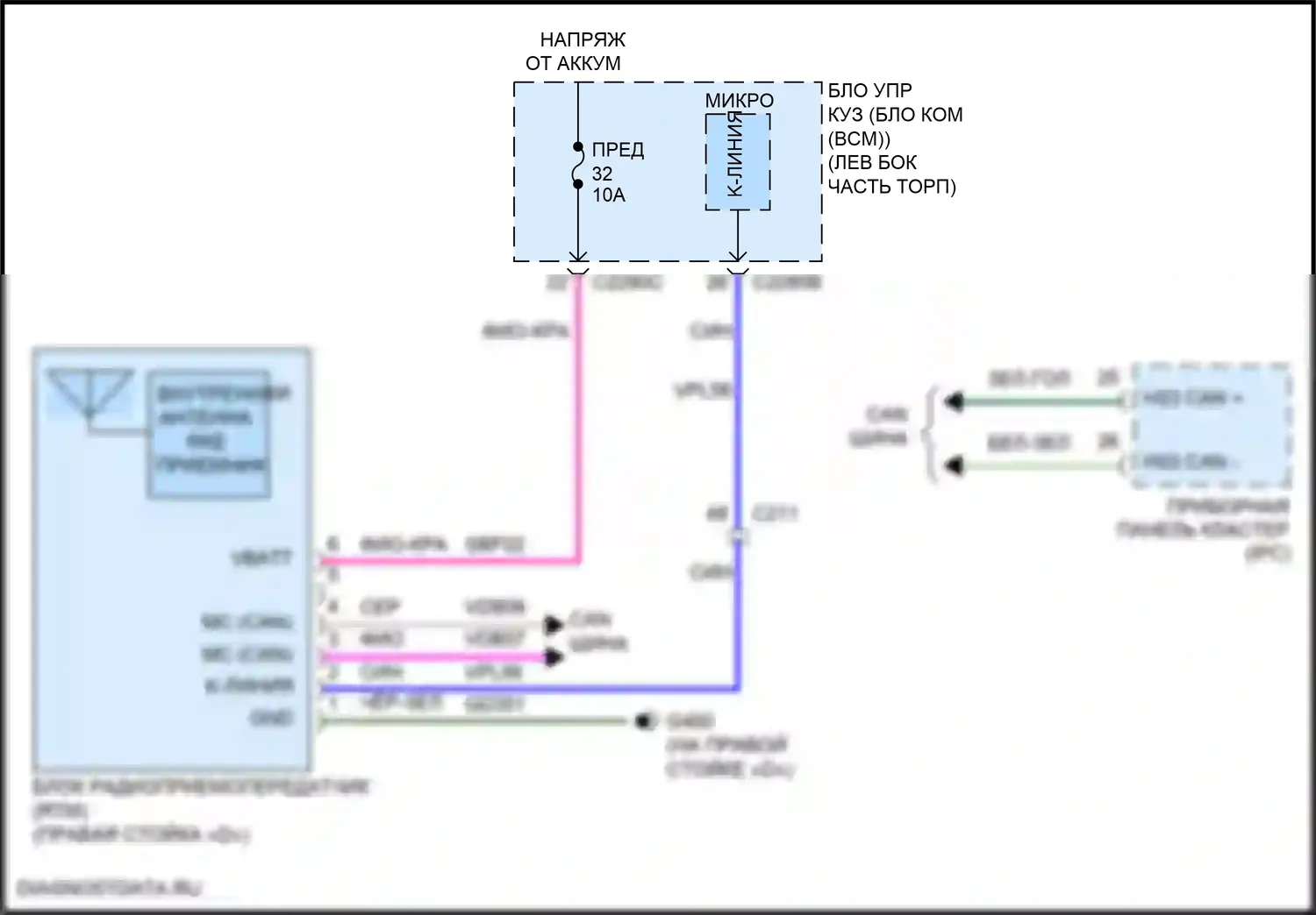 Explorer Ford V рестайлинг 2 (2017-2019): Электросхема контроля давления в шинах 