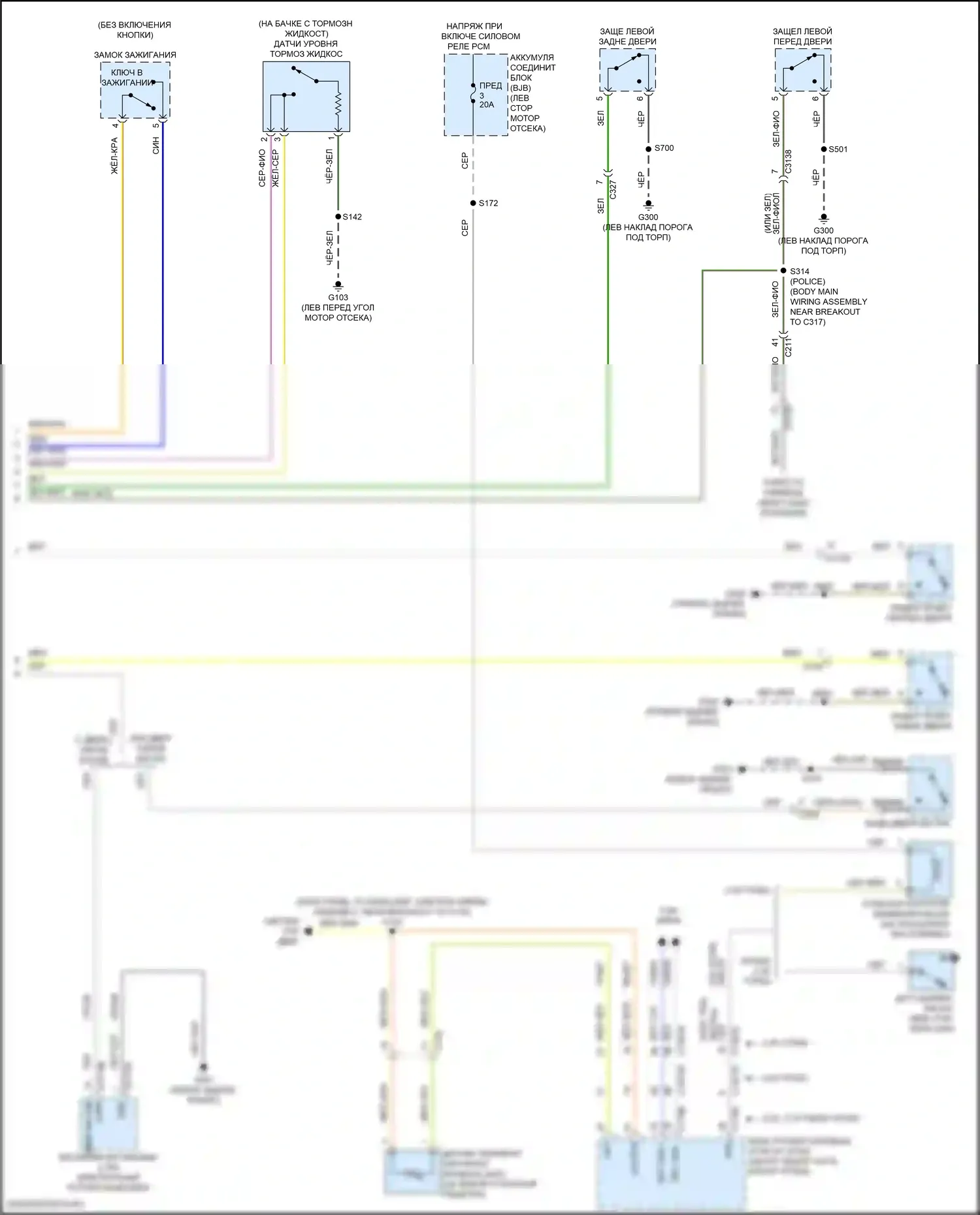 Explorer Ford V рестайлинг 2 (2017-2019): Электросхема приборной панели (2 из 2) 