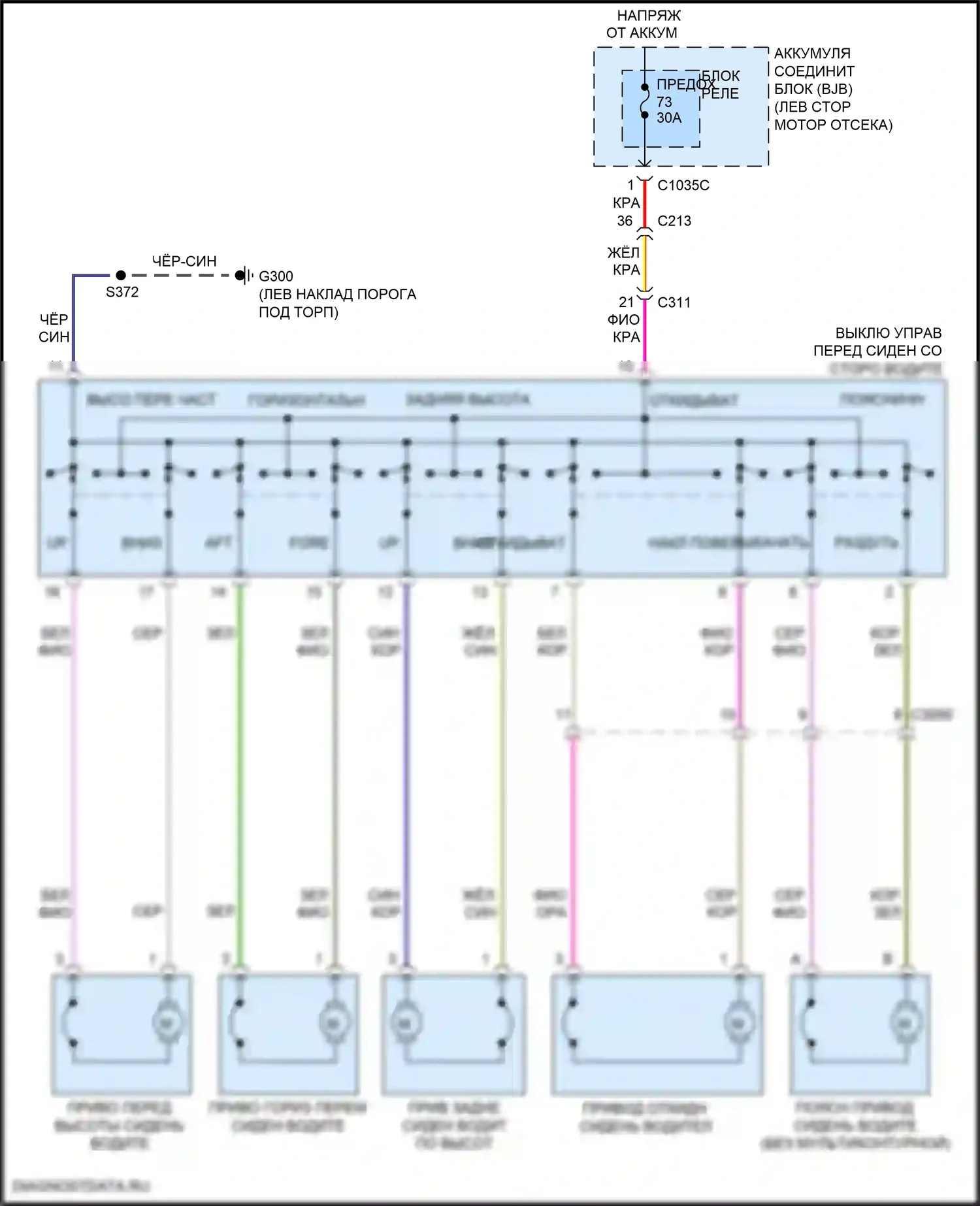 Explorer Ford V рестайлинг 2 (2017-2019): Электросхема сидений, 10-стороннее сиденье водителя 