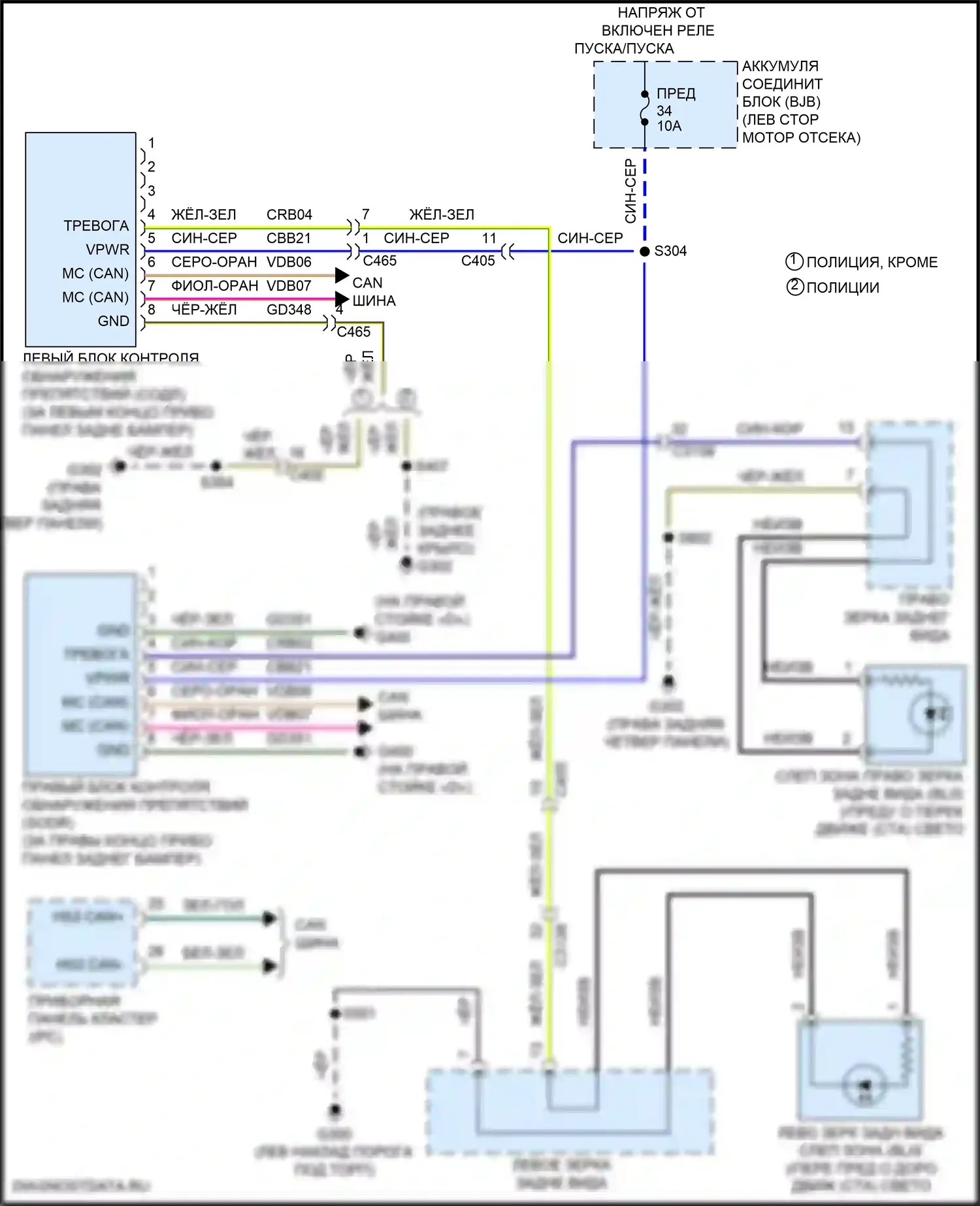 Explorer Ford V рестайлинг 2 (2017-2019): Электросхема информационной системы в слепой зоне, без памяти 
