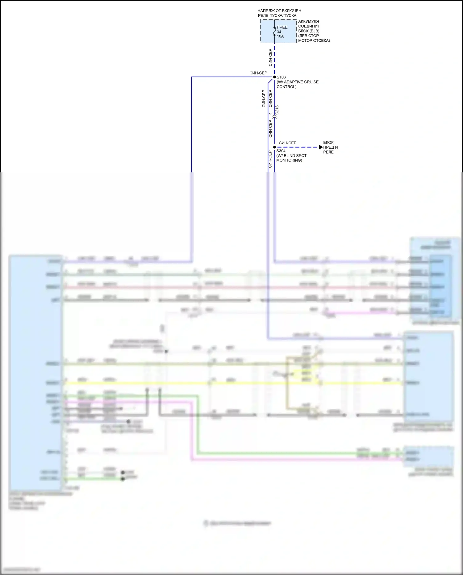 Explorer Ford V рестайлинг 2 (2017-2019): Электросхема камеры кругового обзора 
