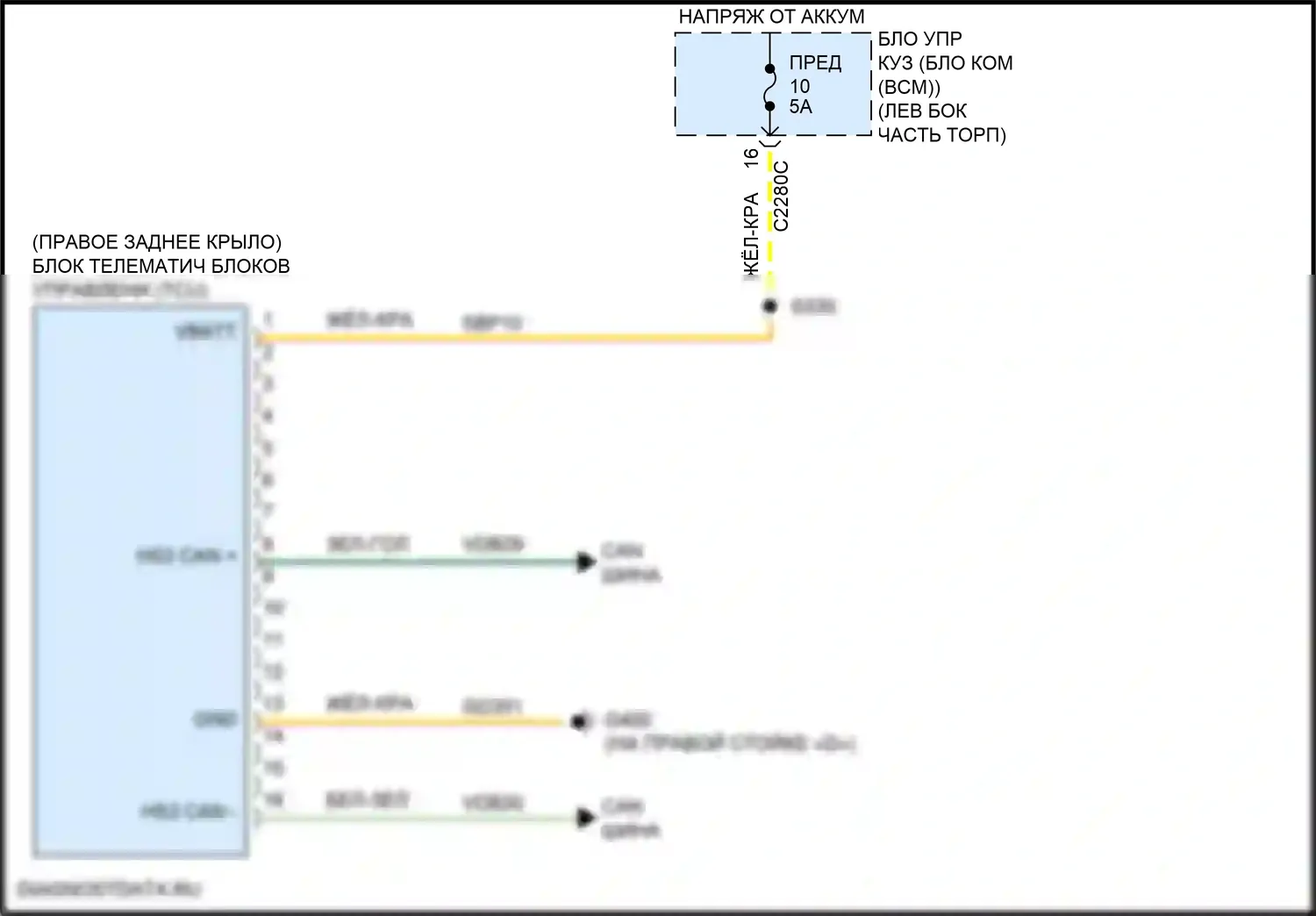 Explorer Ford V рестайлинг 2 (2017-2019): Электросхема начальника бригады 