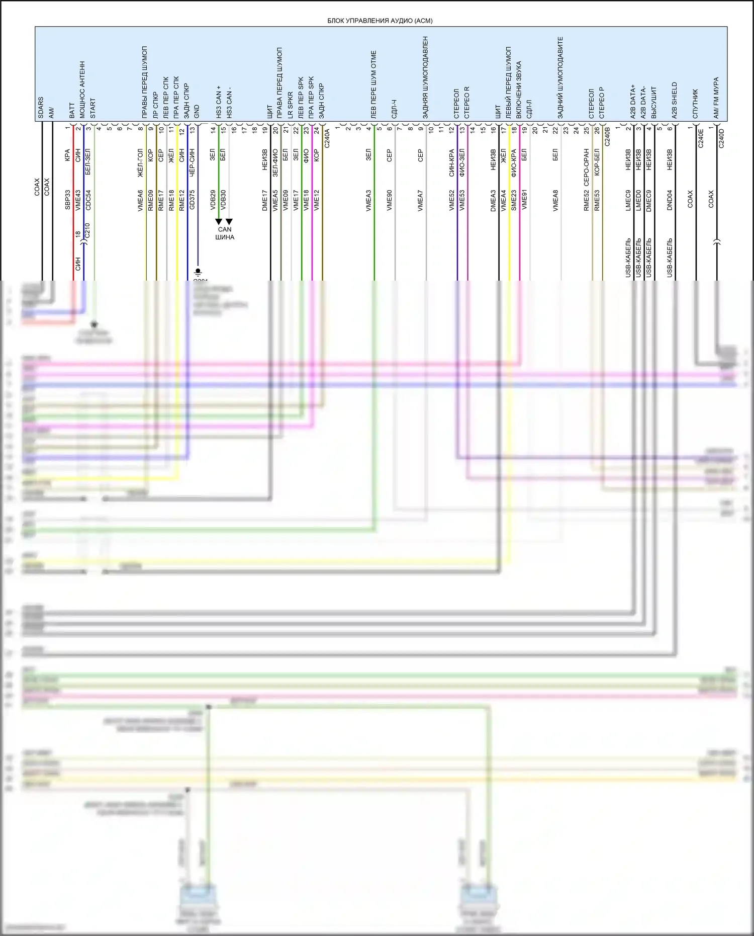 Explorer Ford V рестайлинг 2 (2017-2019): Электросхема навигации, с платиной (2 из 5) 
