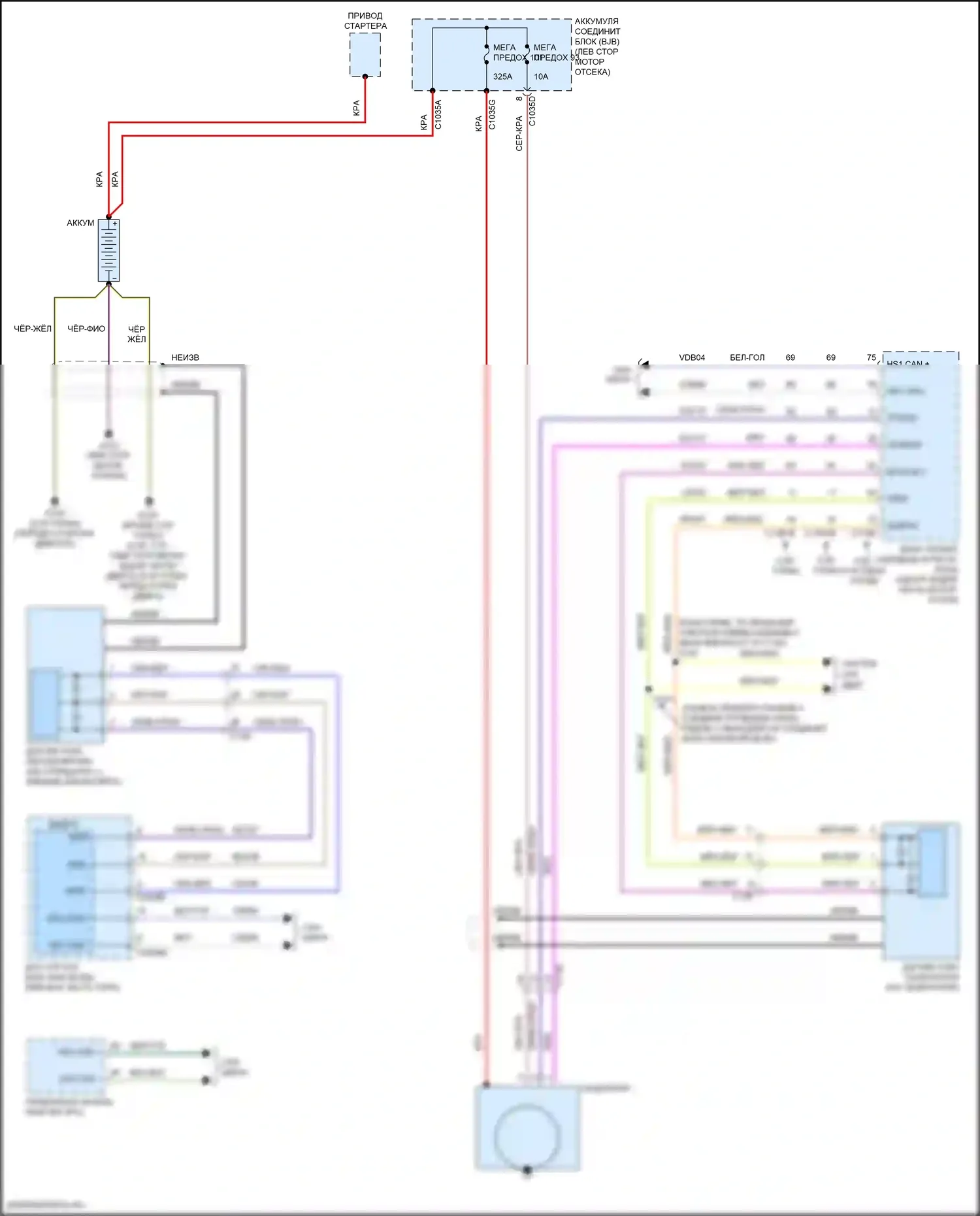 Explorer Ford V рестайлинг 2 (2017-2019): Электросхема генератора 