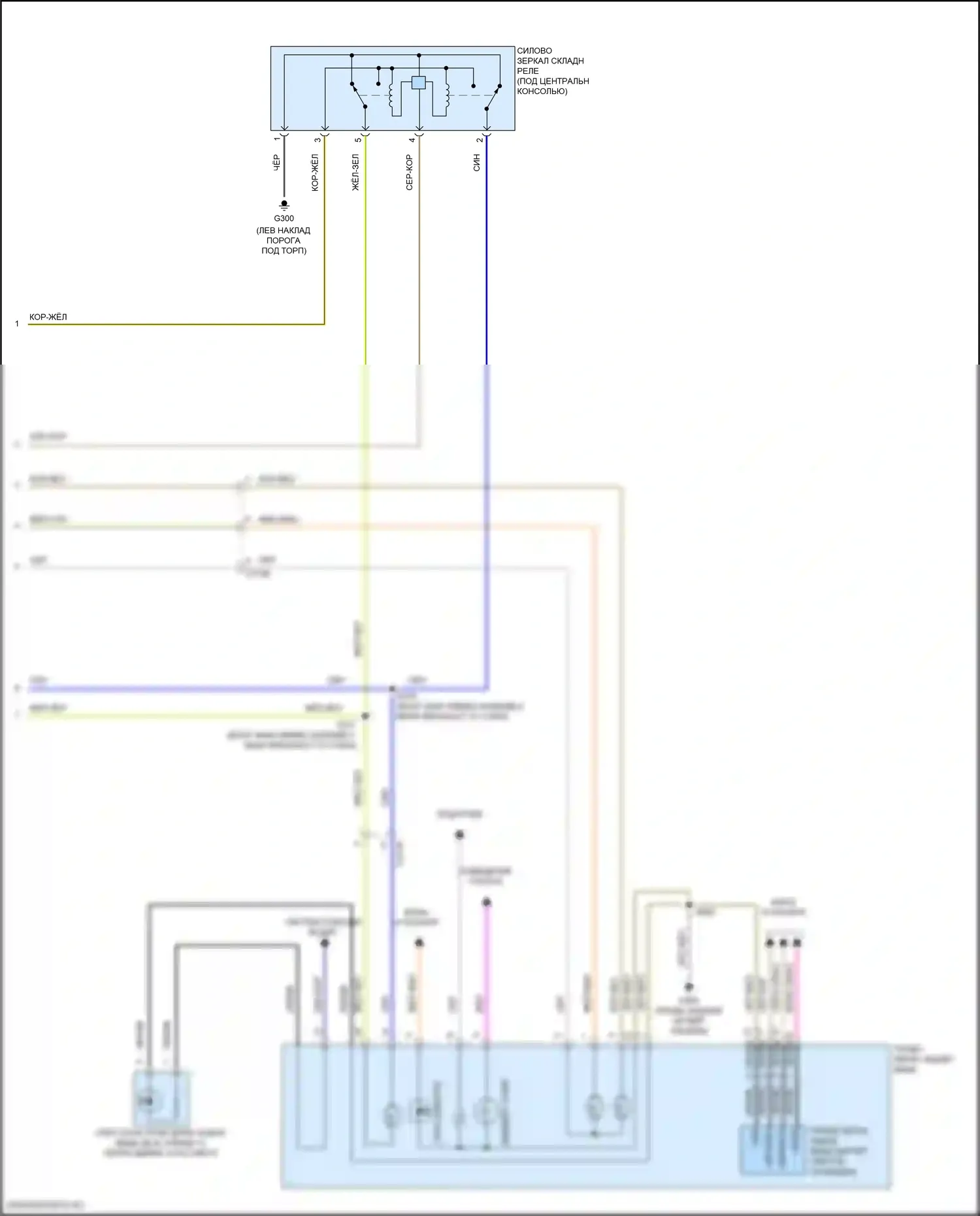 Explorer Ford V рестайлинг 2 (2017-2019): Управление зеркалами заднего вида электросхема (2 из 2) 