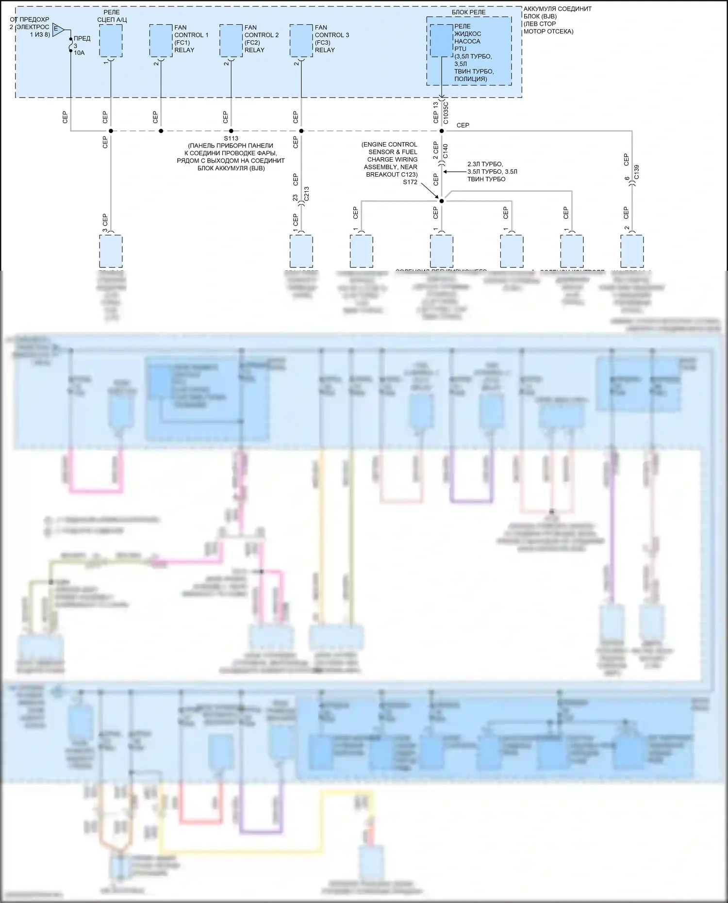Explorer Ford V рестайлинг (2015-2018): Электросхема блока предохранителей реле (2 из 8) 