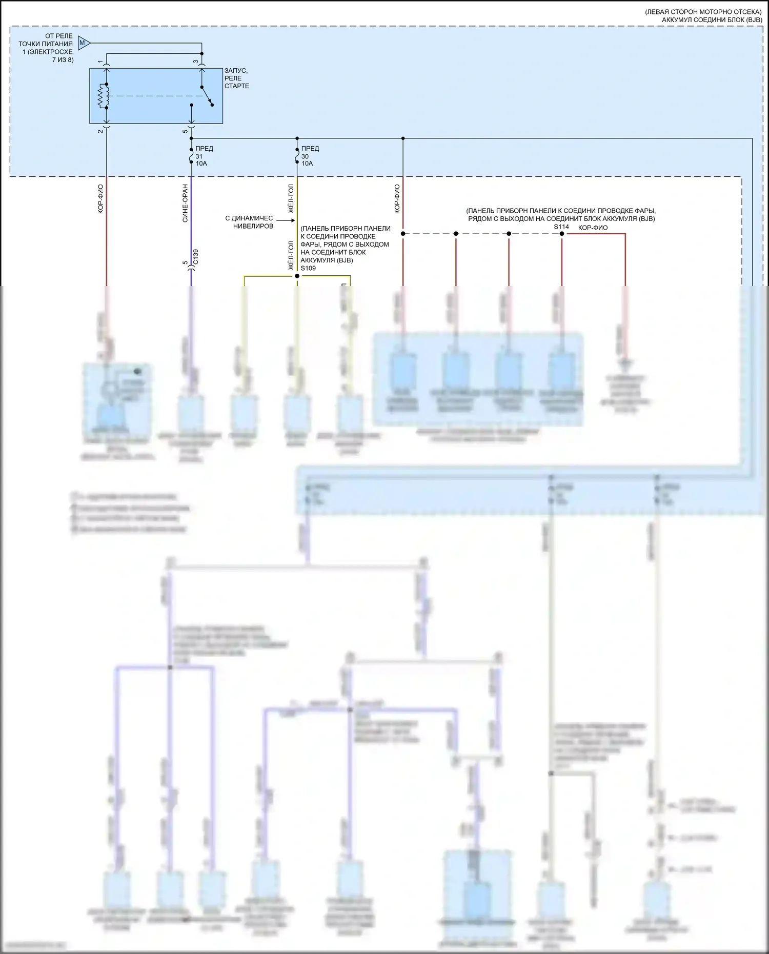 Explorer Ford V рестайлинг (2015-2018): Электросхема блока предохранителей реле (8 из 8) 