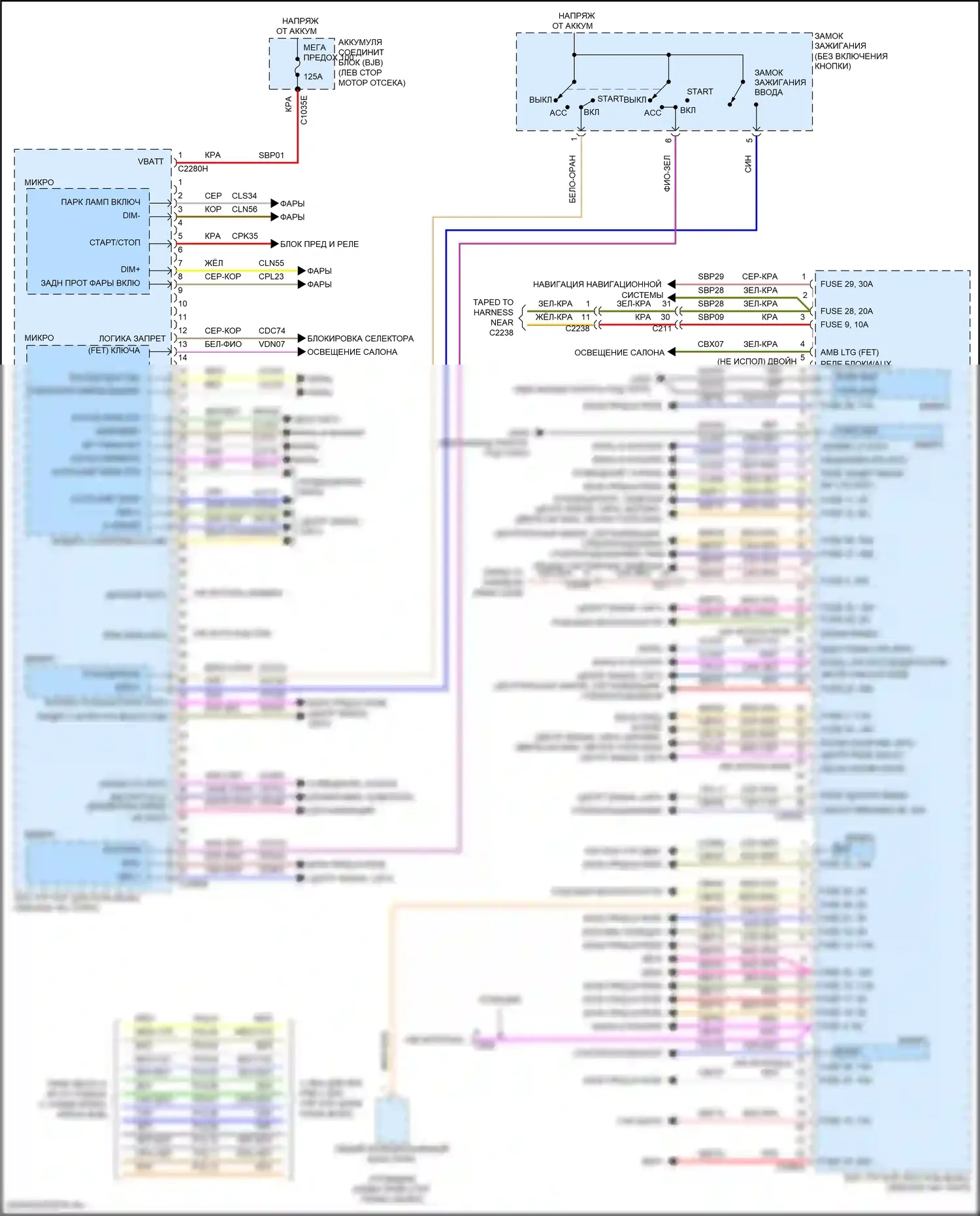 Explorer Ford V рестайлинг (2015-2018): Электросхема блоков управления кузовом (1 из 2) 