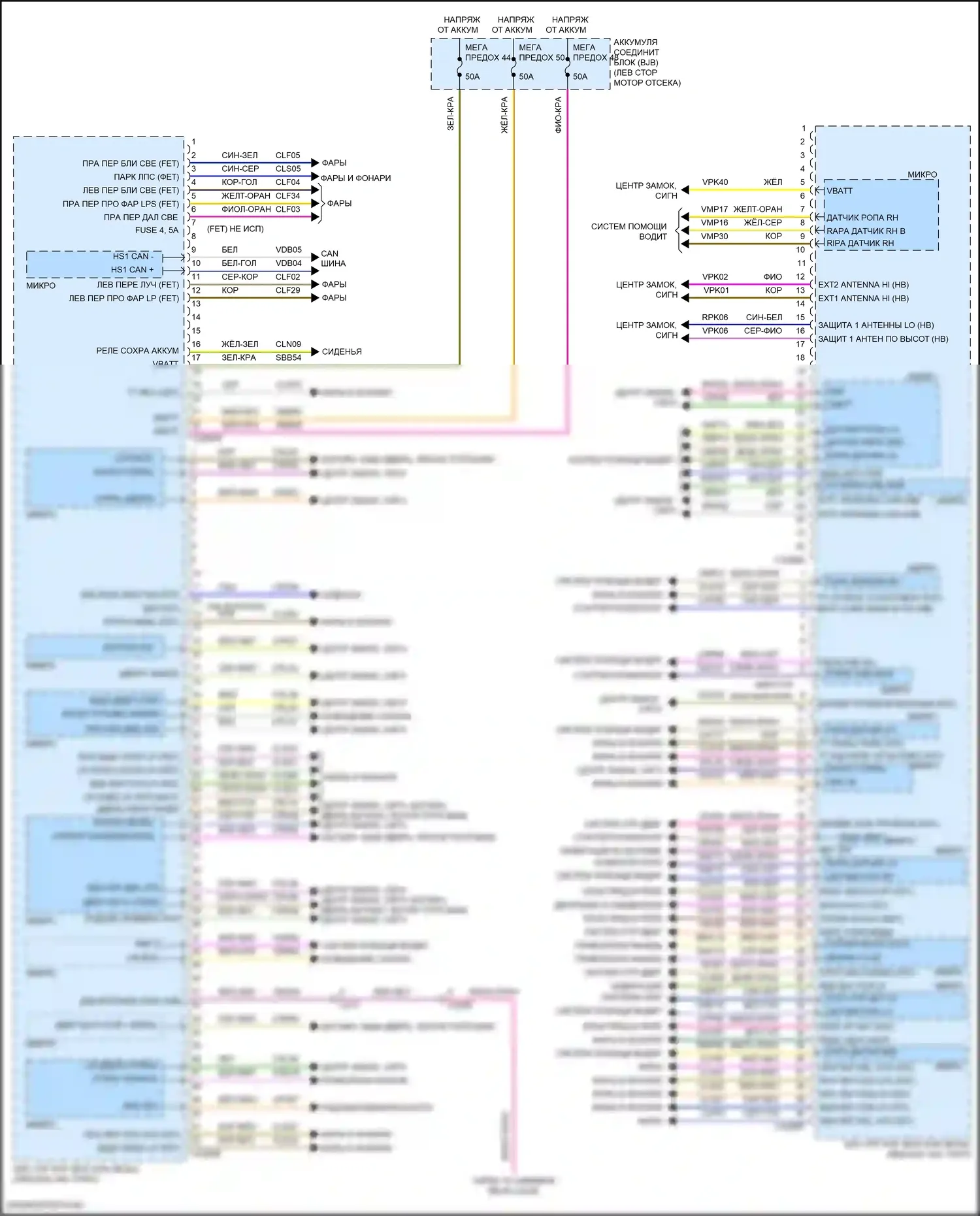 Explorer Ford V рестайлинг (2015-2018): Электросхема блоков управления кузовом (2 из 2) 