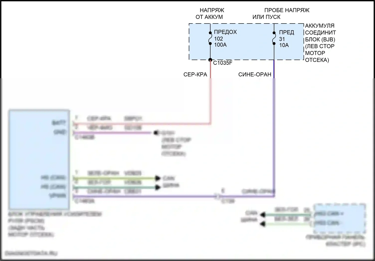 Explorer Ford V рестайлинг (2015-2018): Электросхема электроусилителя руля 