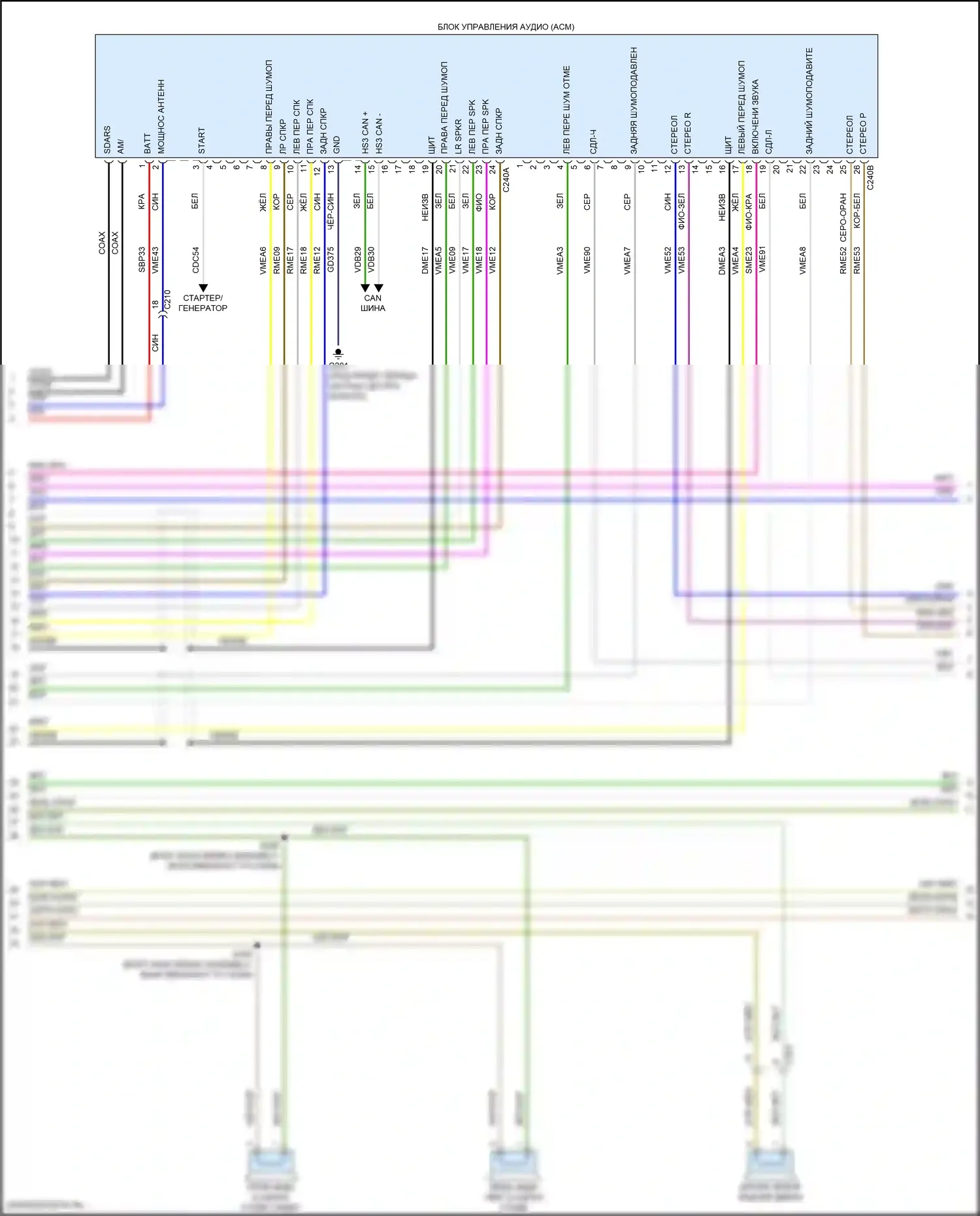 Explorer Ford V рестайлинг (2015-2018): Электросхема магнитолы sony, без платины (2 из 5) 
