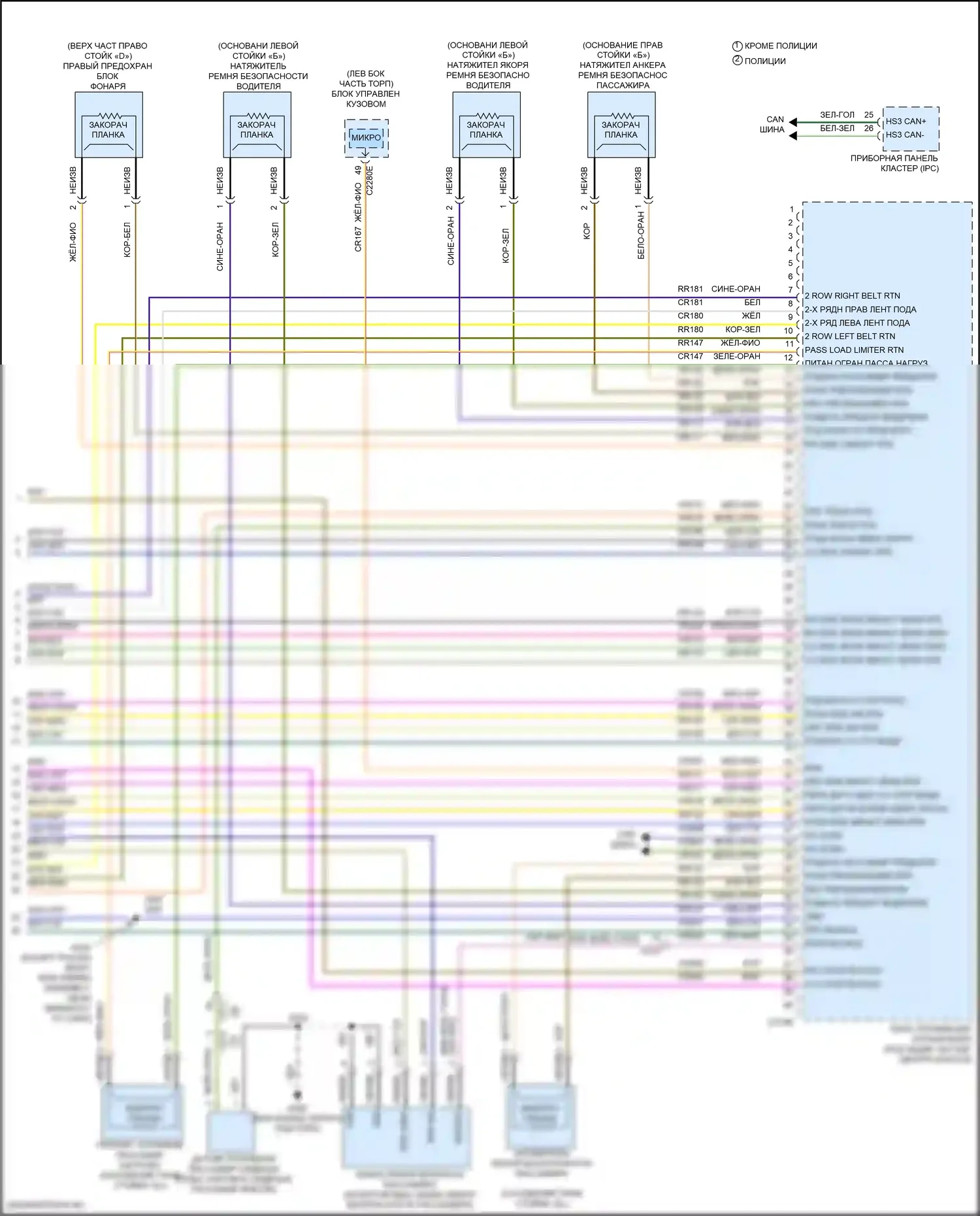 Explorer Ford V рестайлинг (2015-2018): Электросхема подушек безопасности (3 из 3) 