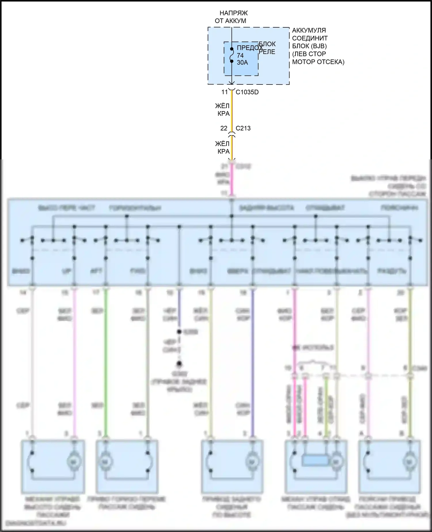 Explorer Ford V рестайлинг (2015-2018): Электросхема сидений, 10-стороннее пассажирское сиденье 