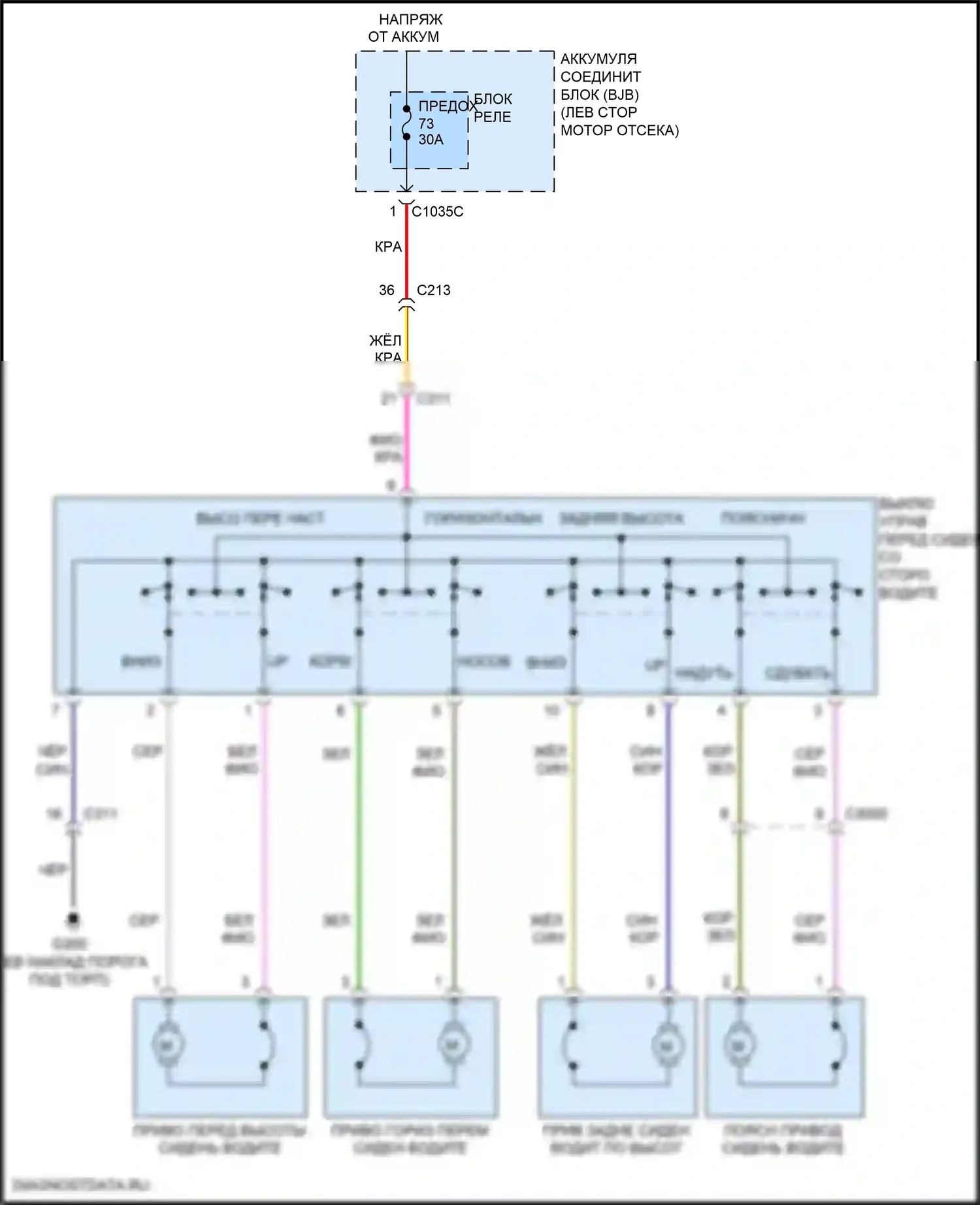 Explorer Ford V рестайлинг (2015-2018): Электросхема сидений, 8-стороннее сиденье водителя 