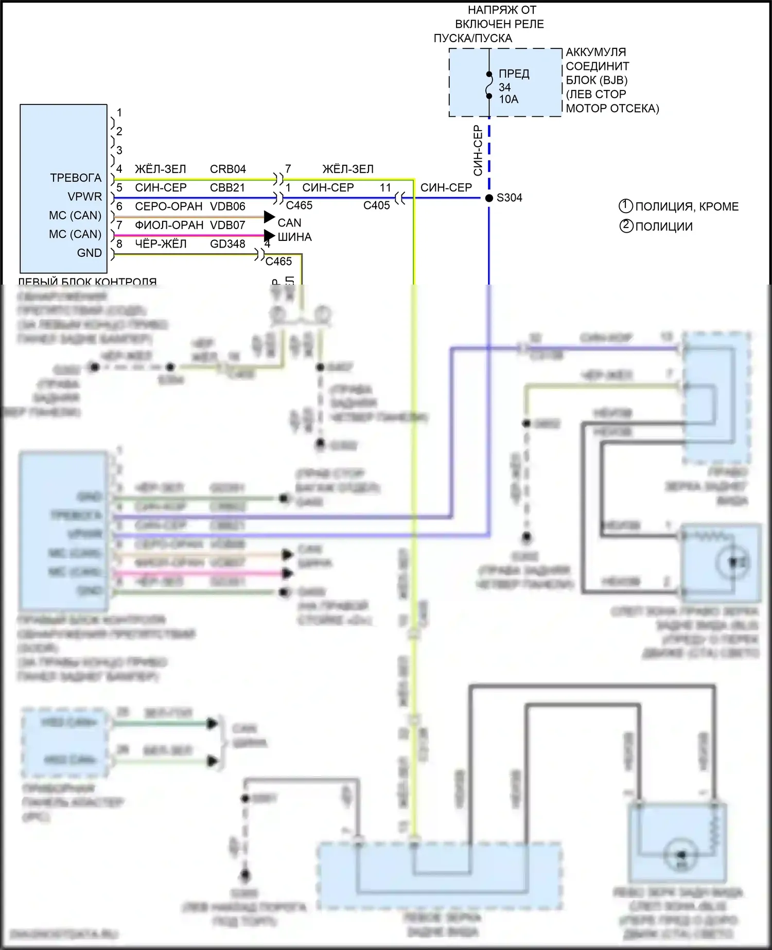 Explorer Ford V рестайлинг (2015-2018): Электросхема информационной системы в слепой зоне, без памяти 
