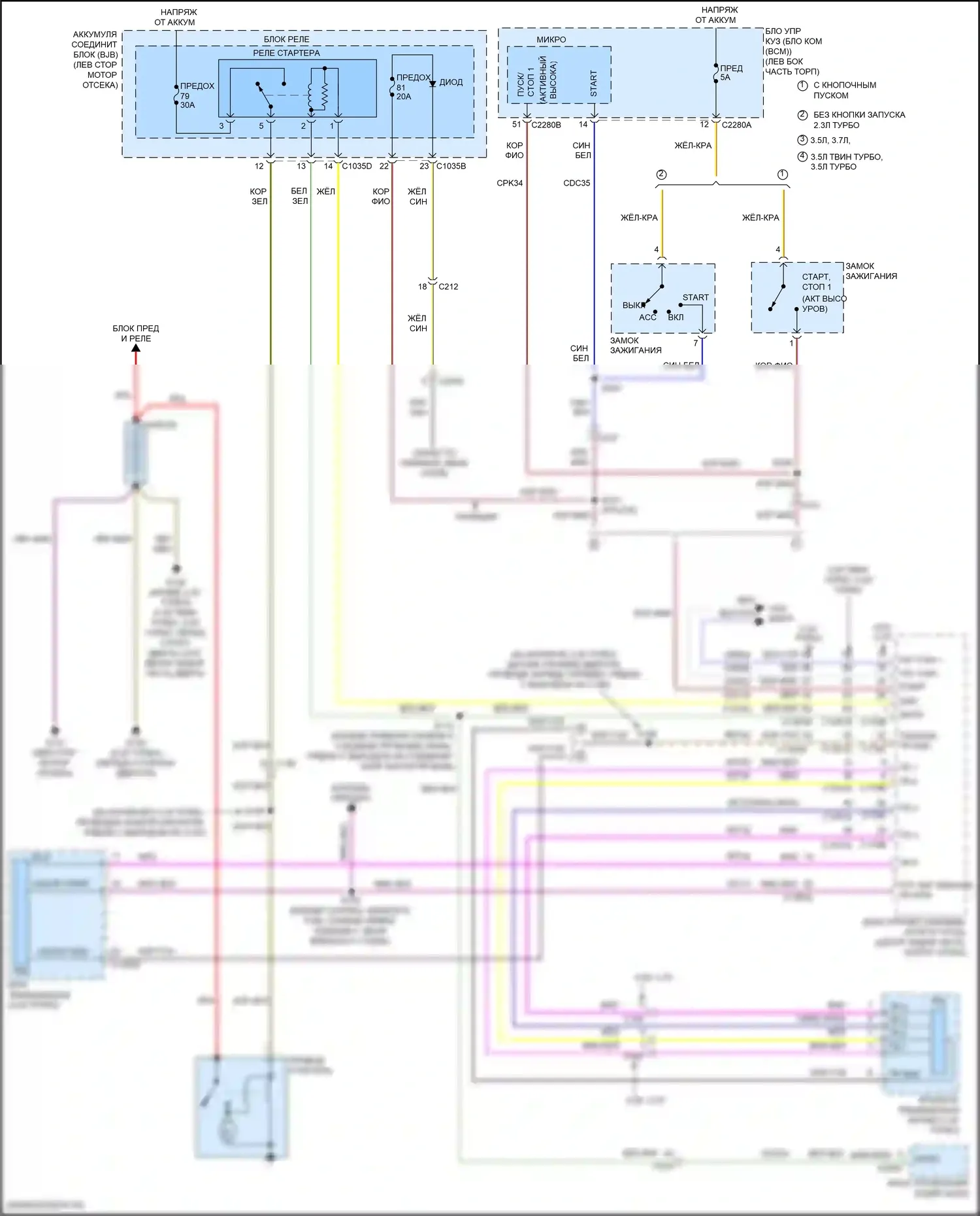 Explorer Ford V рестайлинг (2015-2018): Электросхема стартера 