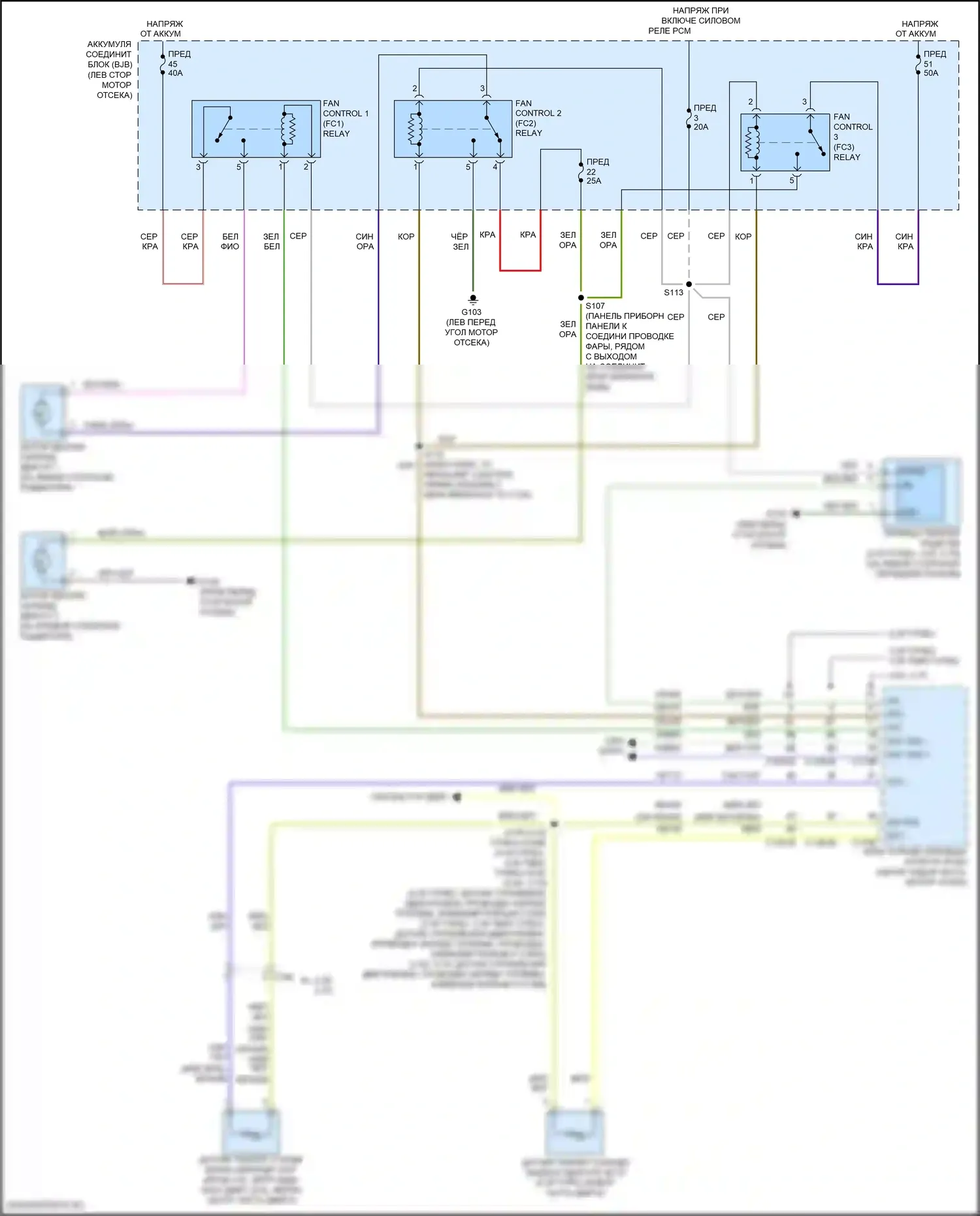 Explorer Ford V рестайлинг (2015-2018): Электросхема вентилятора охлаждения 