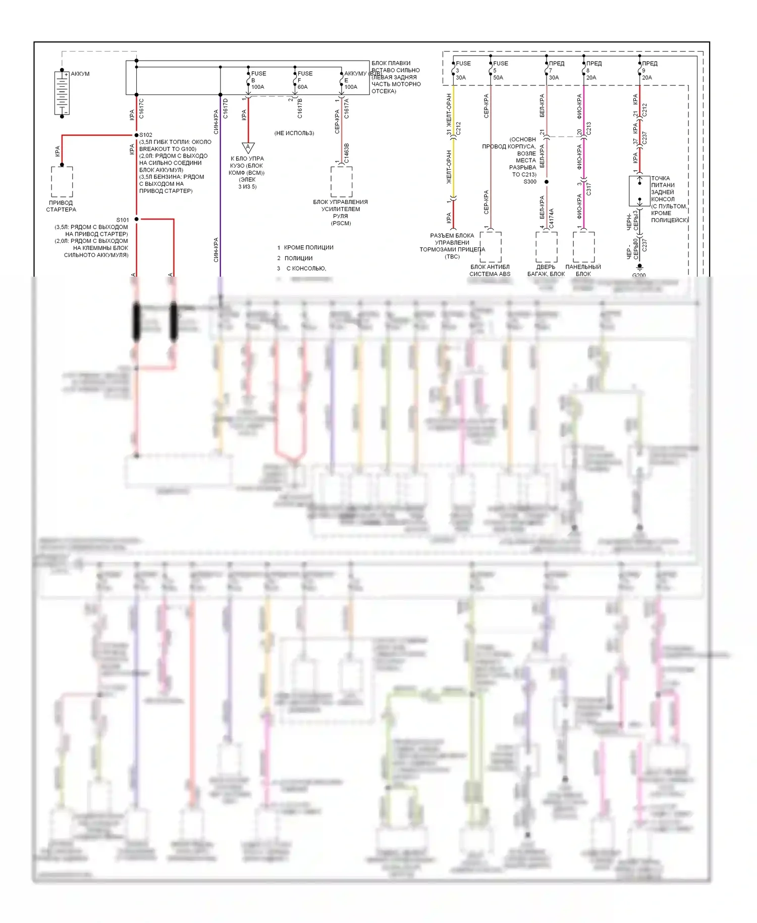 Explorer Ford V (2010-2015): Электросхема блока предохранителей реле (1 из 5) 