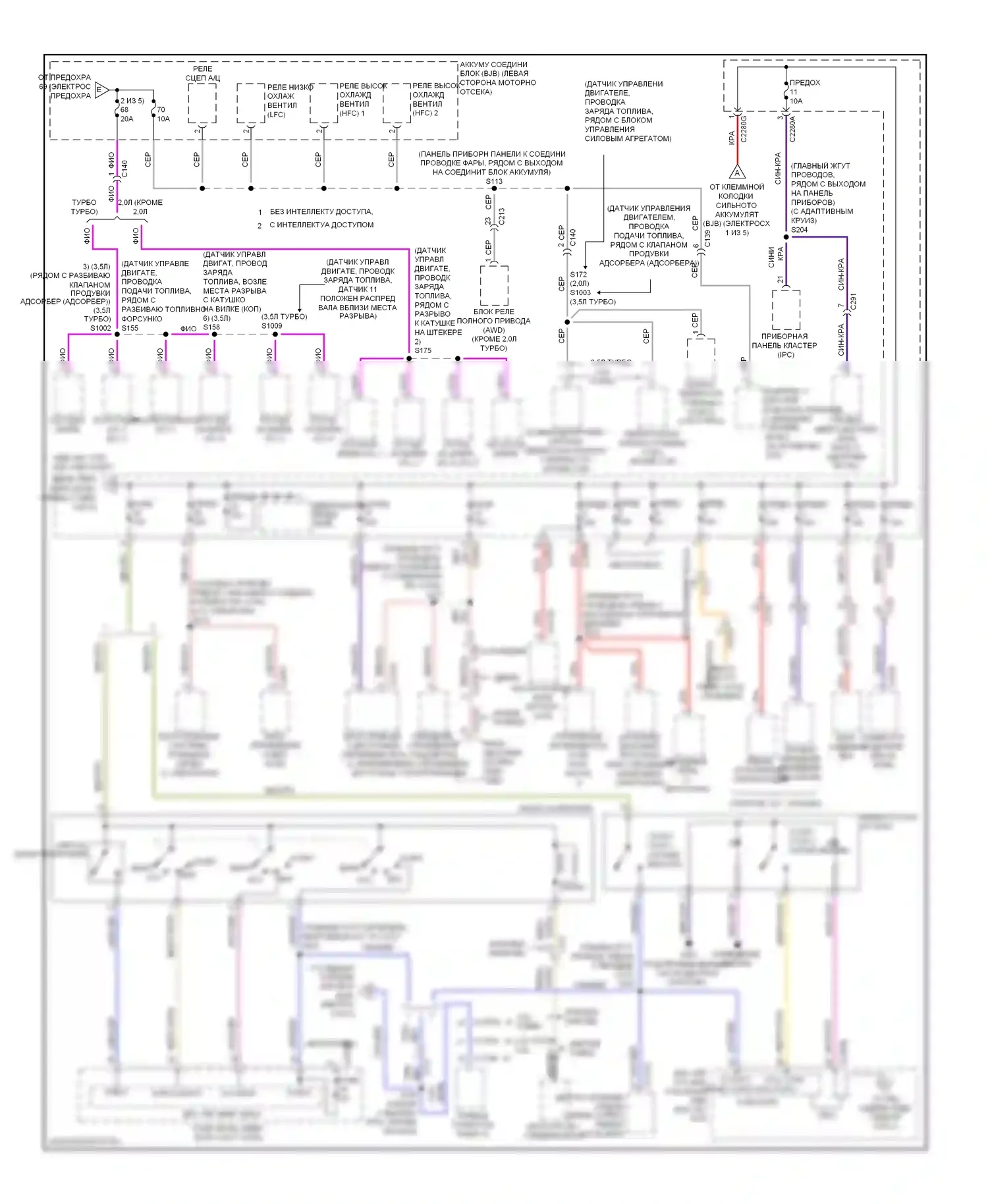 Explorer Ford V (2010-2015): Электросхема блока предохранителей реле (3 из 5) 