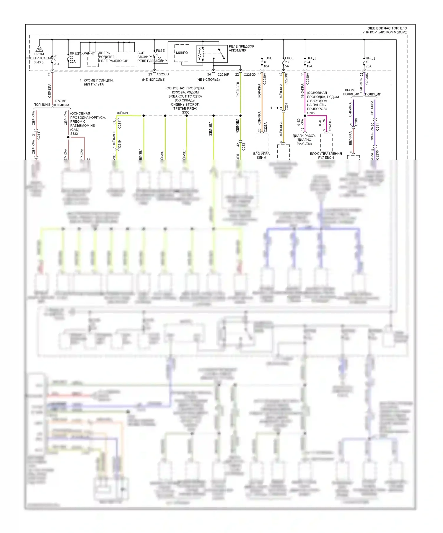 Explorer Ford V (2010-2015): Электросхема блока предохранителей реле (4 из 5) 