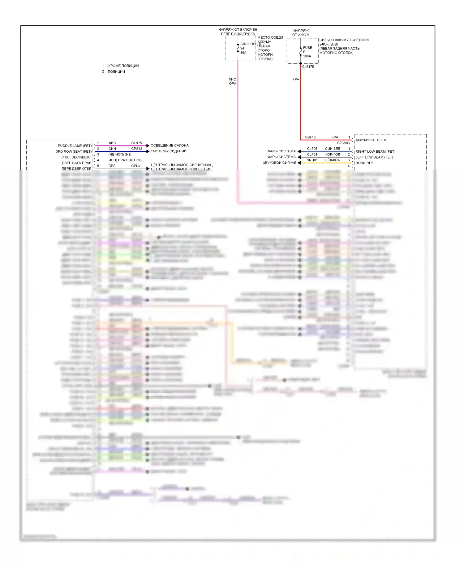 Explorer Ford V (2010-2015): Электросхема управления кузовом (2 из 2) 