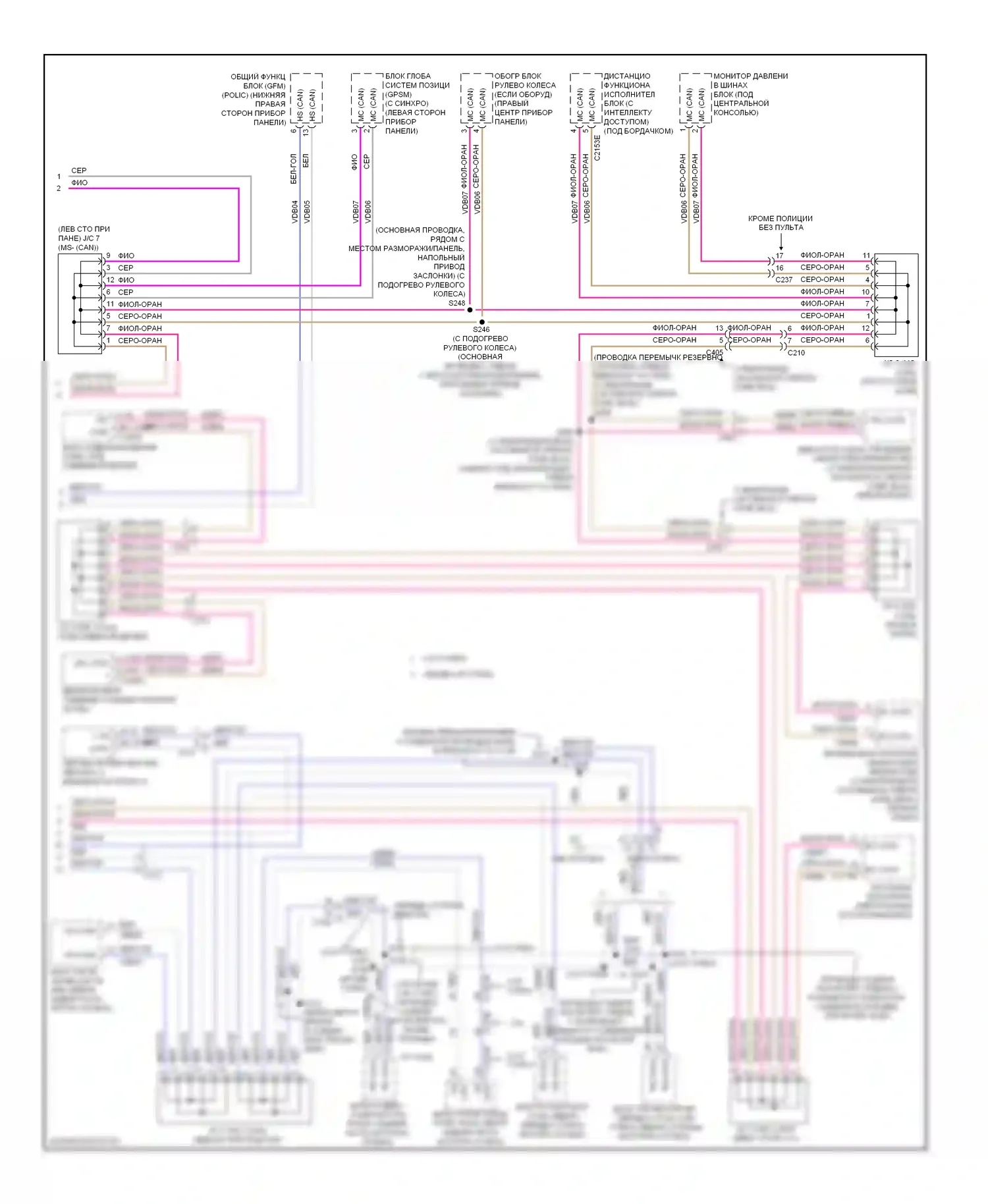 Explorer Ford V (2010-2015): Can шина электросхема (2 из 2) 