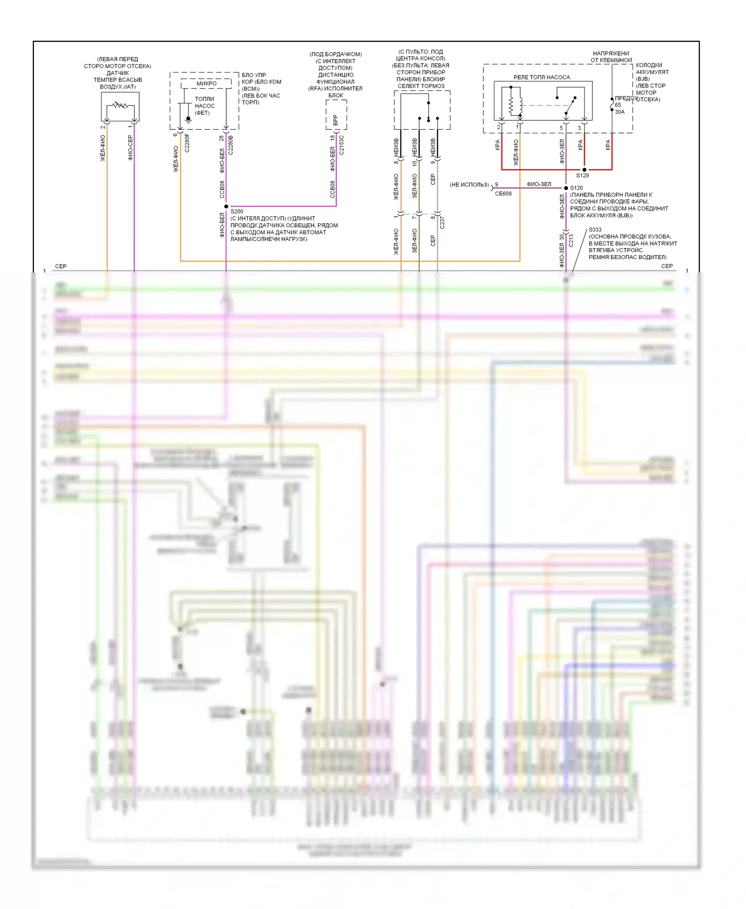 Explorer Ford V (2010-2015): Электросхема двигателя 3,5л твин турбо (3 из 7) 