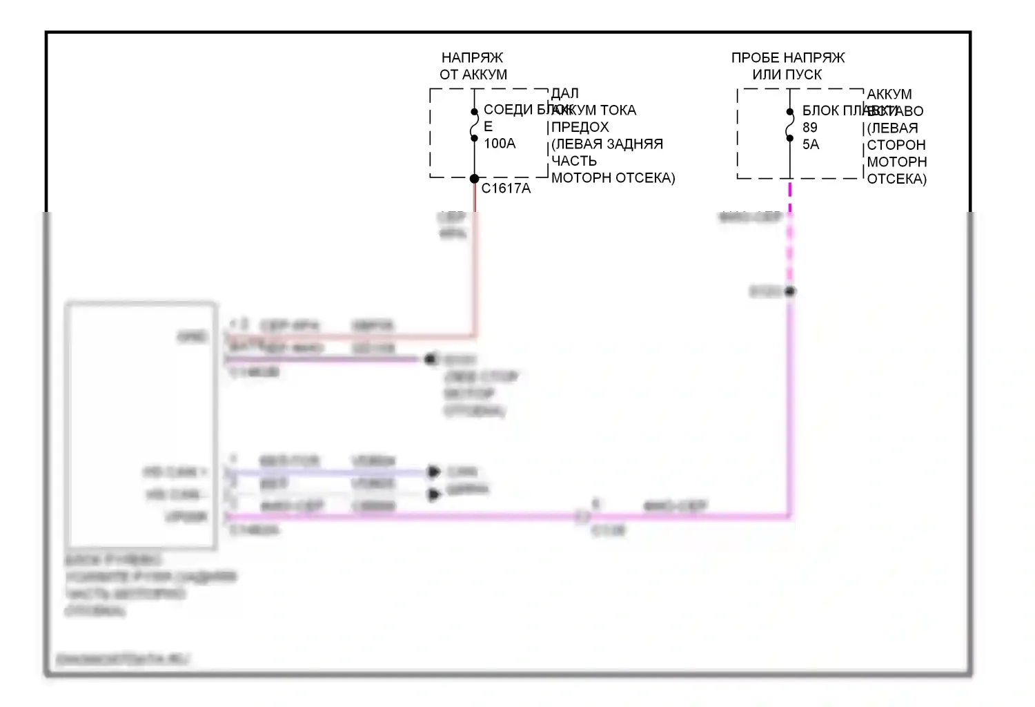 Explorer Ford V (2010-2015): Электросхема электроусилителя руля 