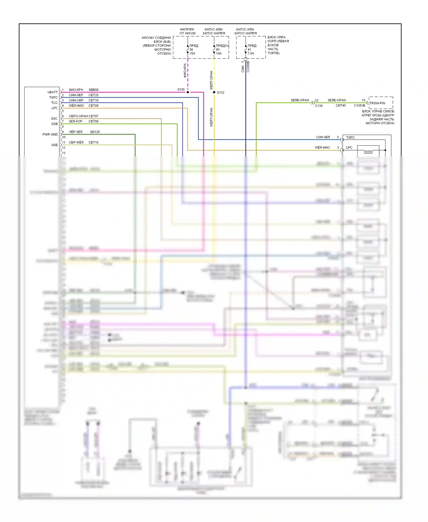 Explorer Ford V (2010-2015): 2,0л турбо, электросхема автоматической коробки передач 