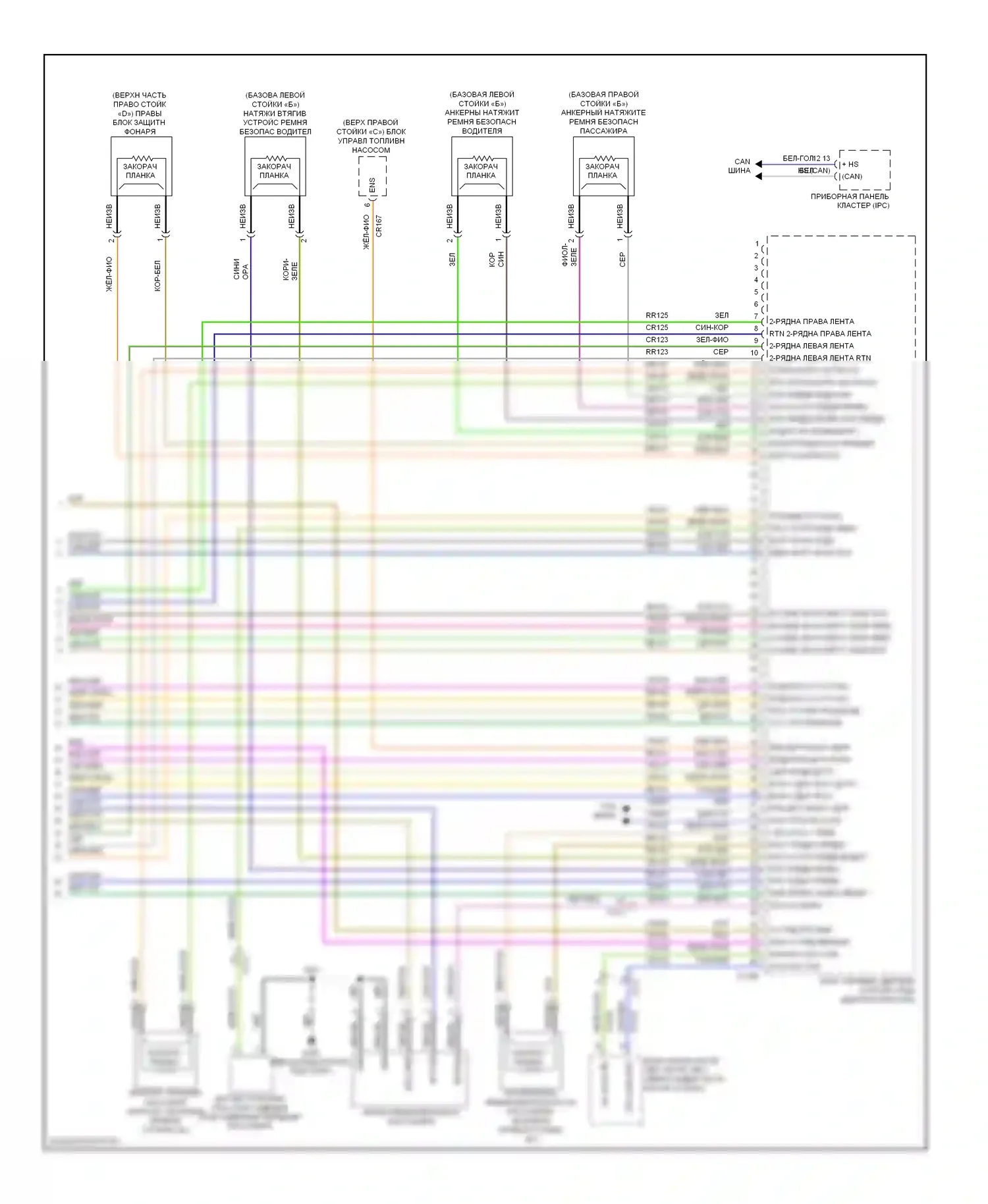Explorer Ford V (2010-2015): Электросхема подушек безопасности (3 из 3) 