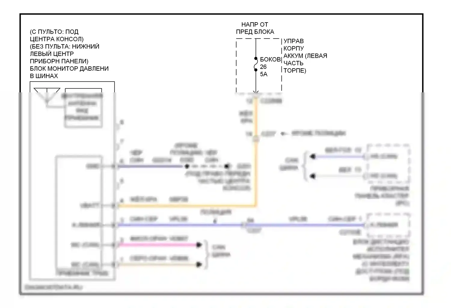 Explorer Ford V (2010-2015): Электросхема контроля давления в шинах 