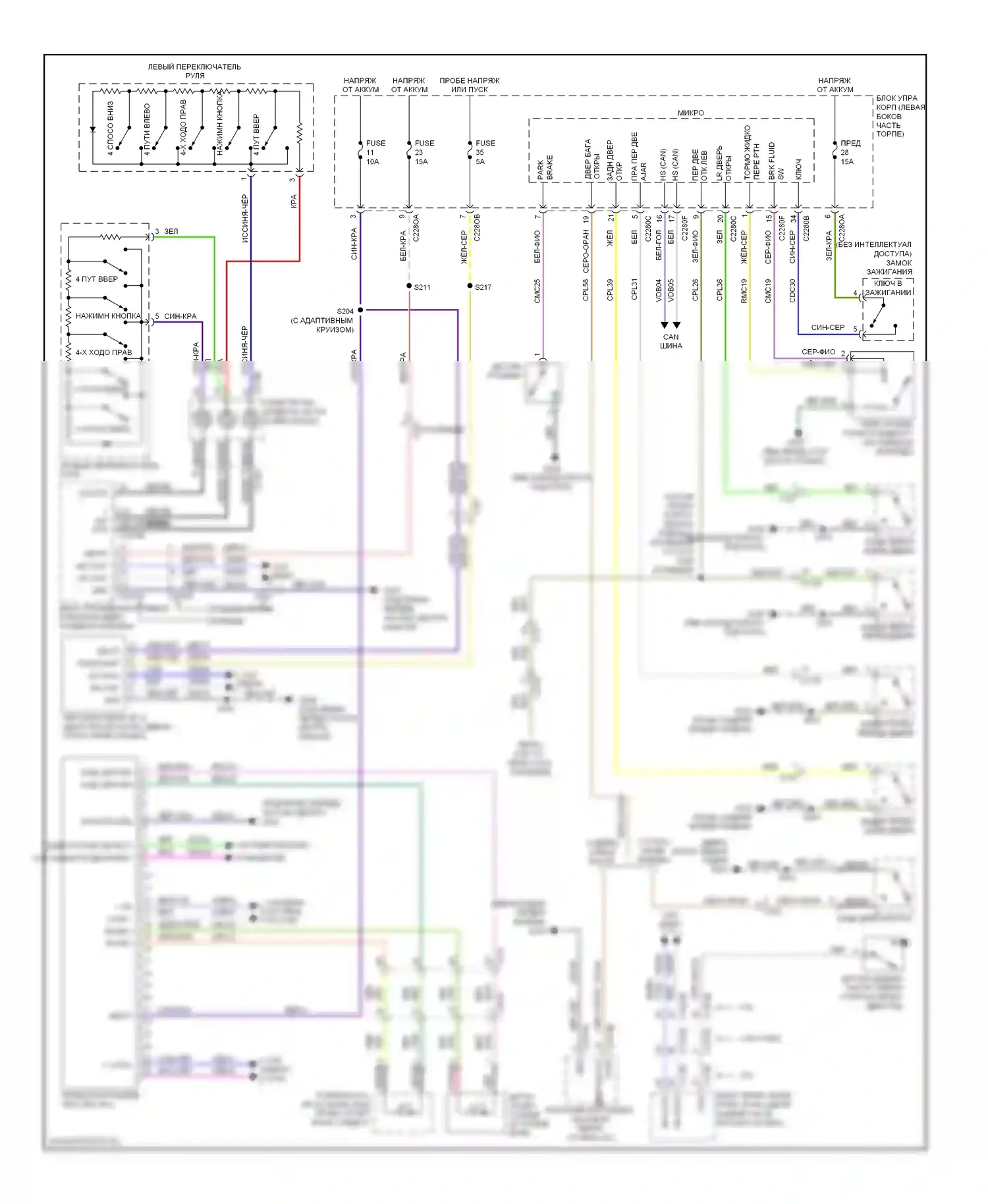 Explorer Ford V (2010-2015): Электросхема приборной панели 