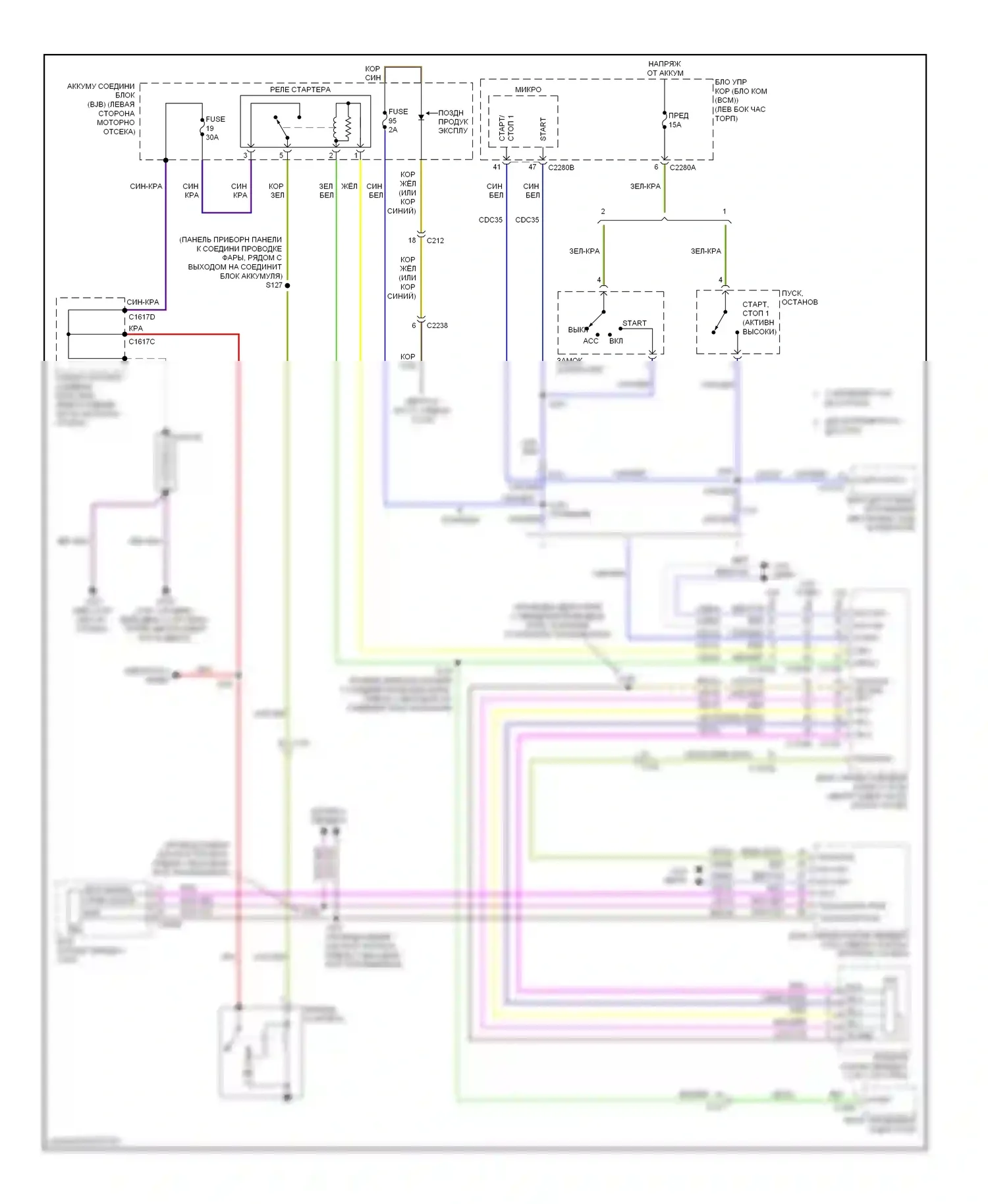 Explorer Ford V (2010-2015): Электросхема стартера 