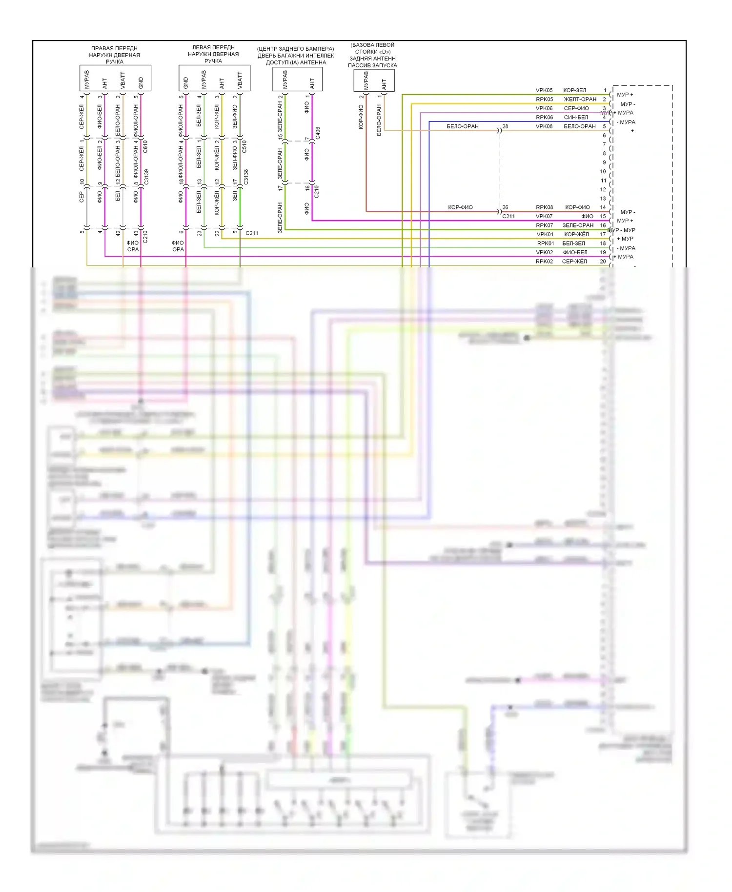 Explorer Ford V (2010-2015): Электросхема центрального замка, с интеллектуальным доступом (2 из 2) 
