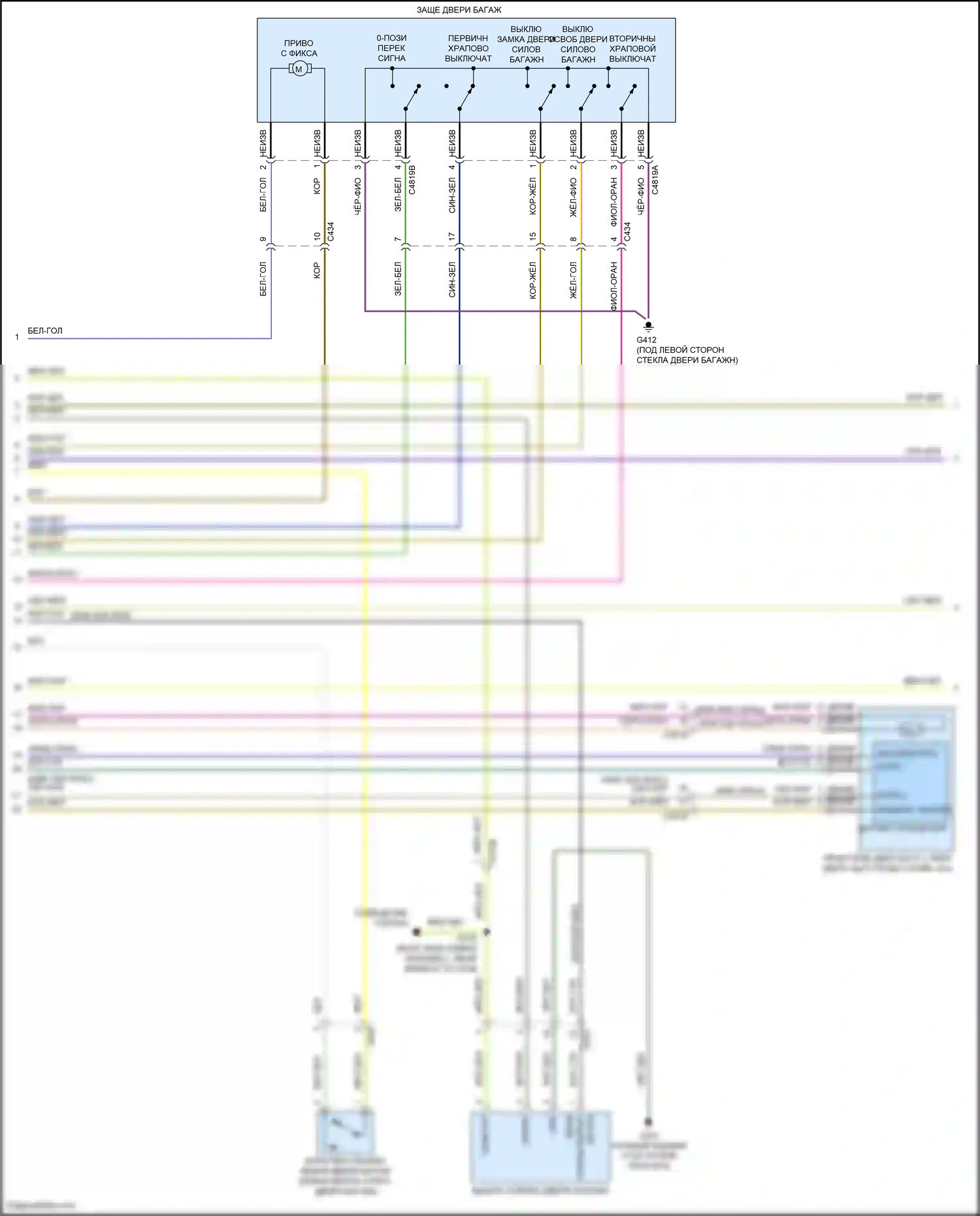Explorer Ford VI рестайлинг (2022-2024): Электросхема открытия дверей и люков топливных баков силового багажника (2 из 3) 