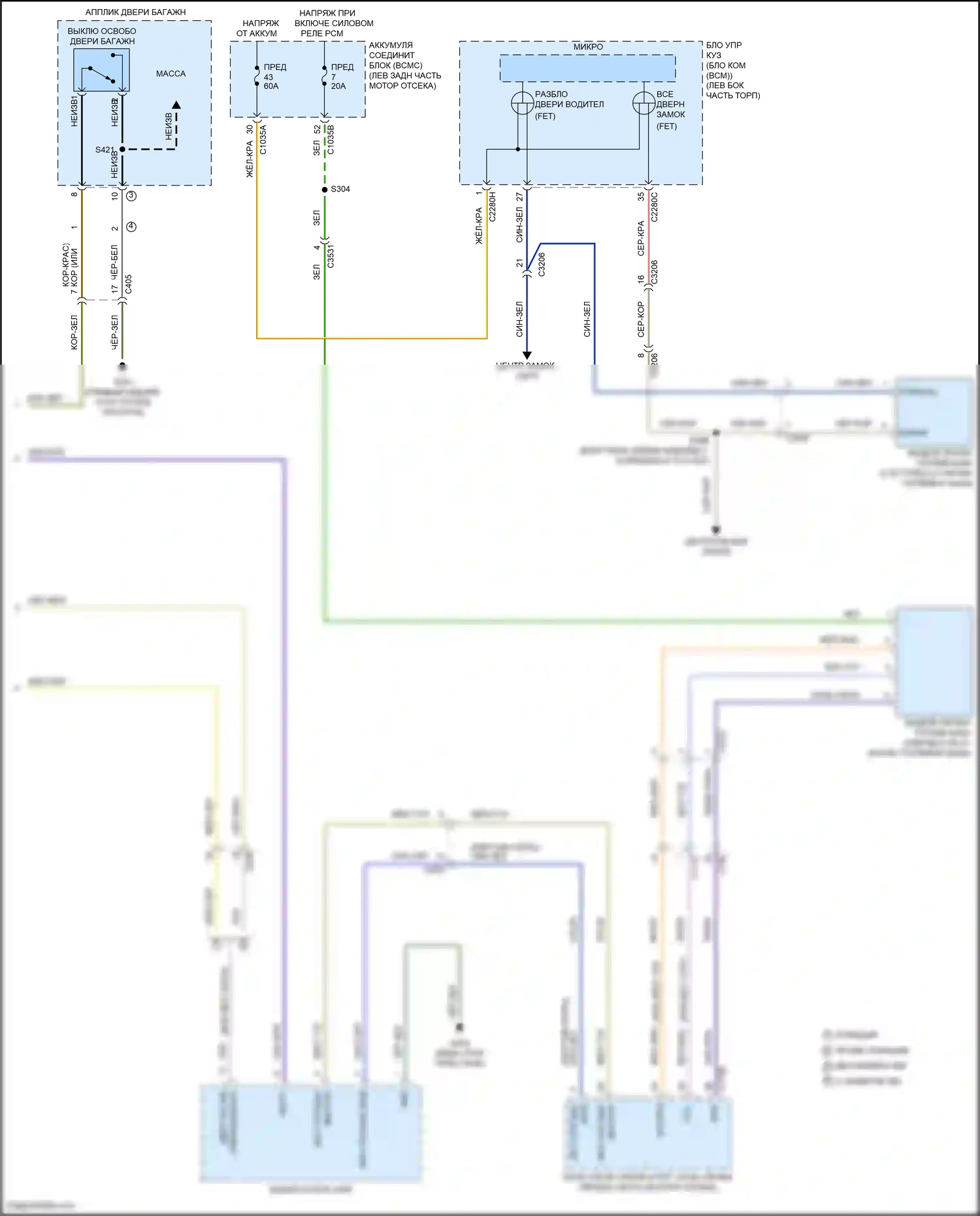 Explorer Ford VI рестайлинг (2022-2024): Электросхема открытия дверей и люков топливных баков силового багажника (3 из 3) 