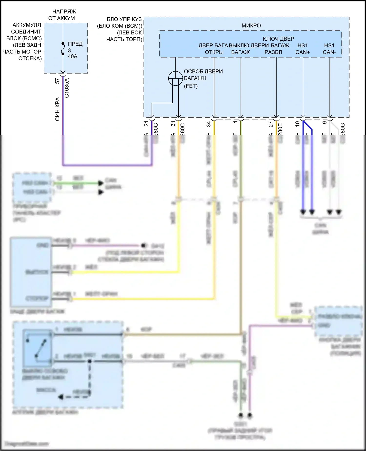 Explorer Ford VI рестайлинг (2022-2024): Электросхема отпирания дверей багажника 